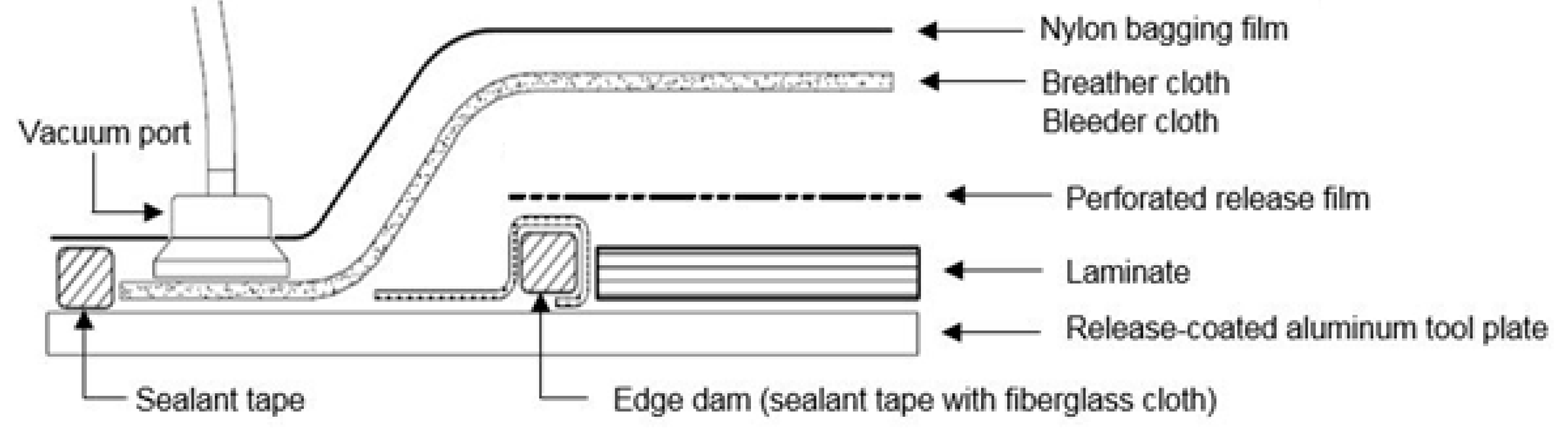 Polymers 16 01625 g001
