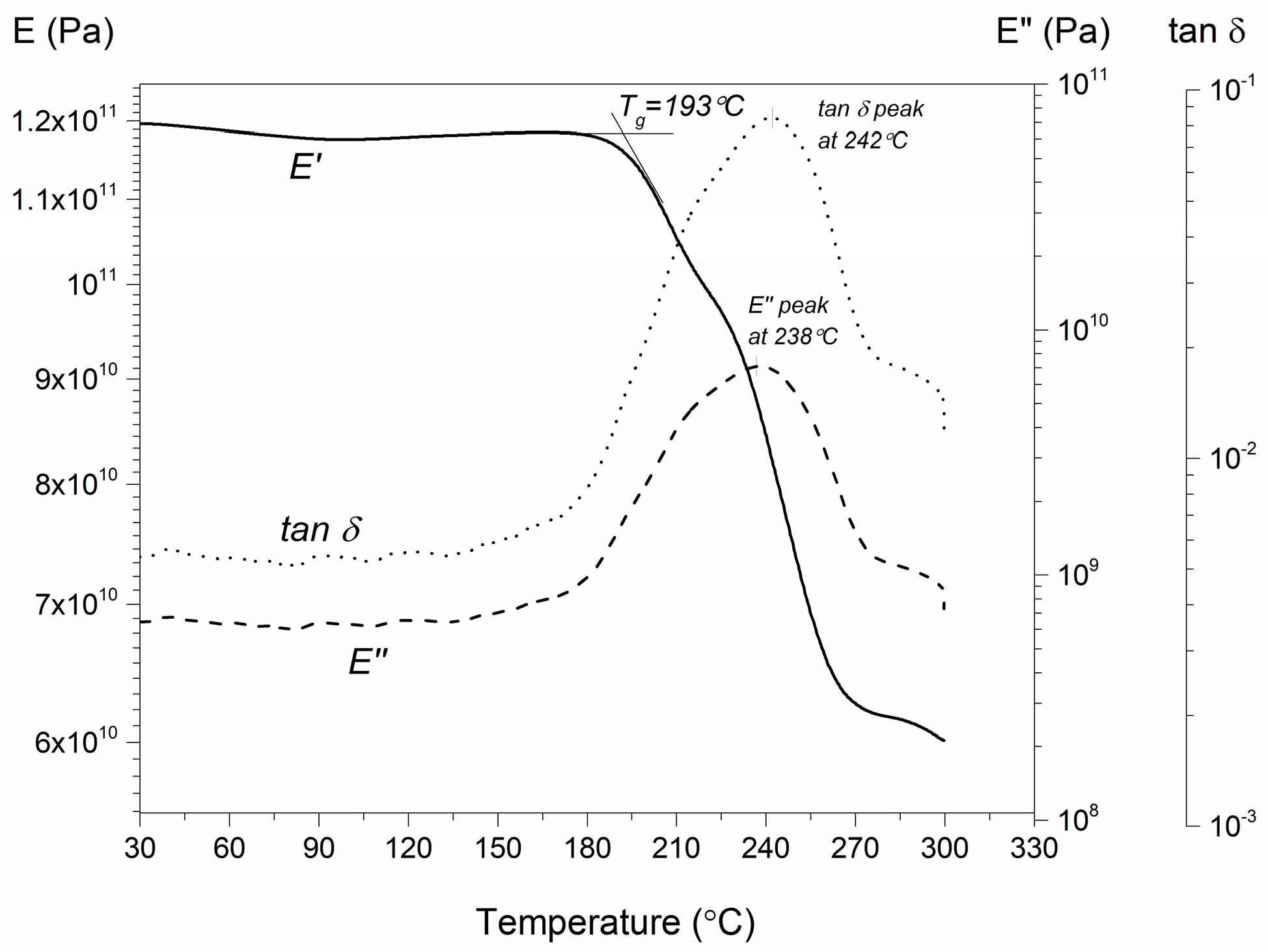 Polymers 16 01625 g009