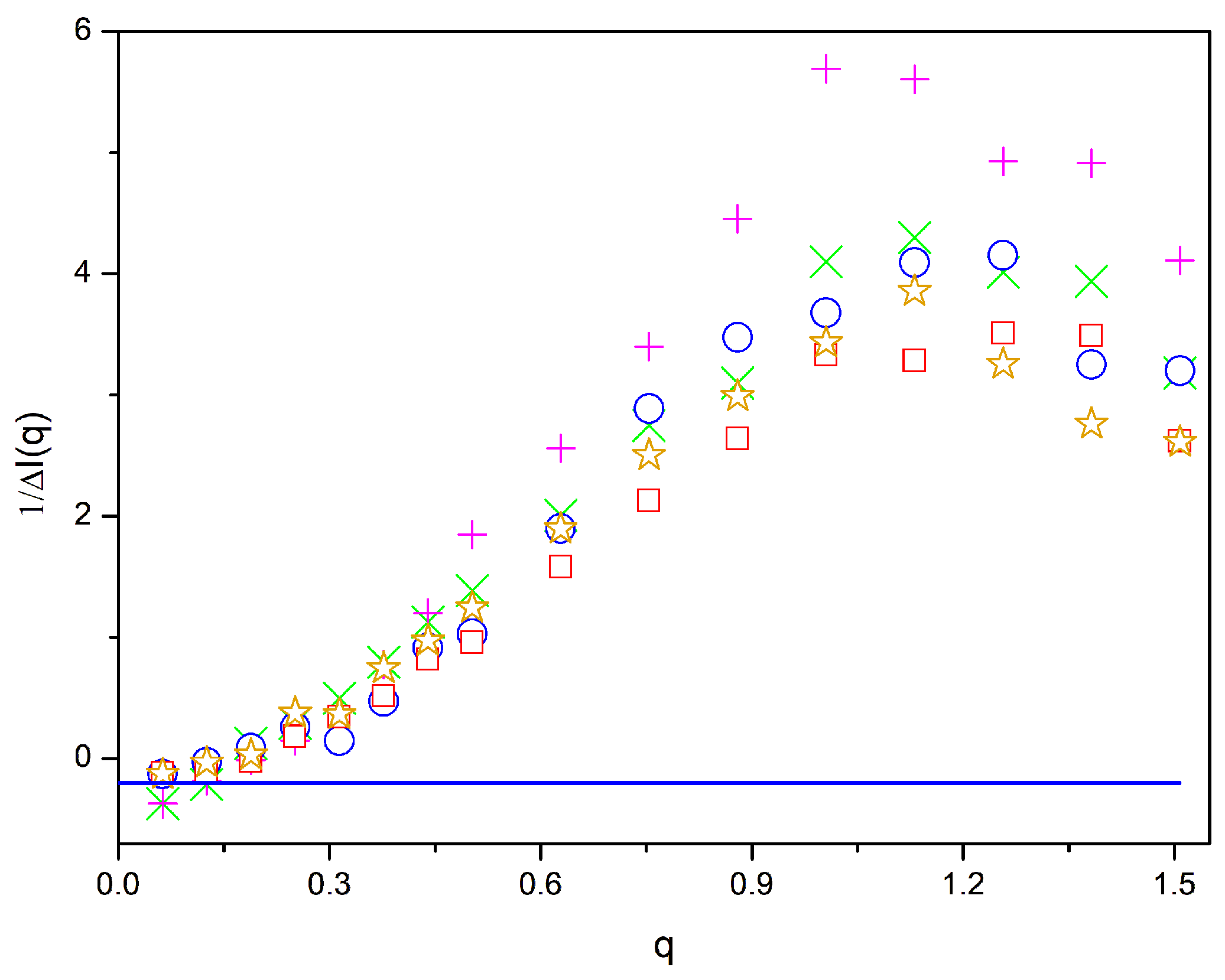 Polymers 16 01626 g005