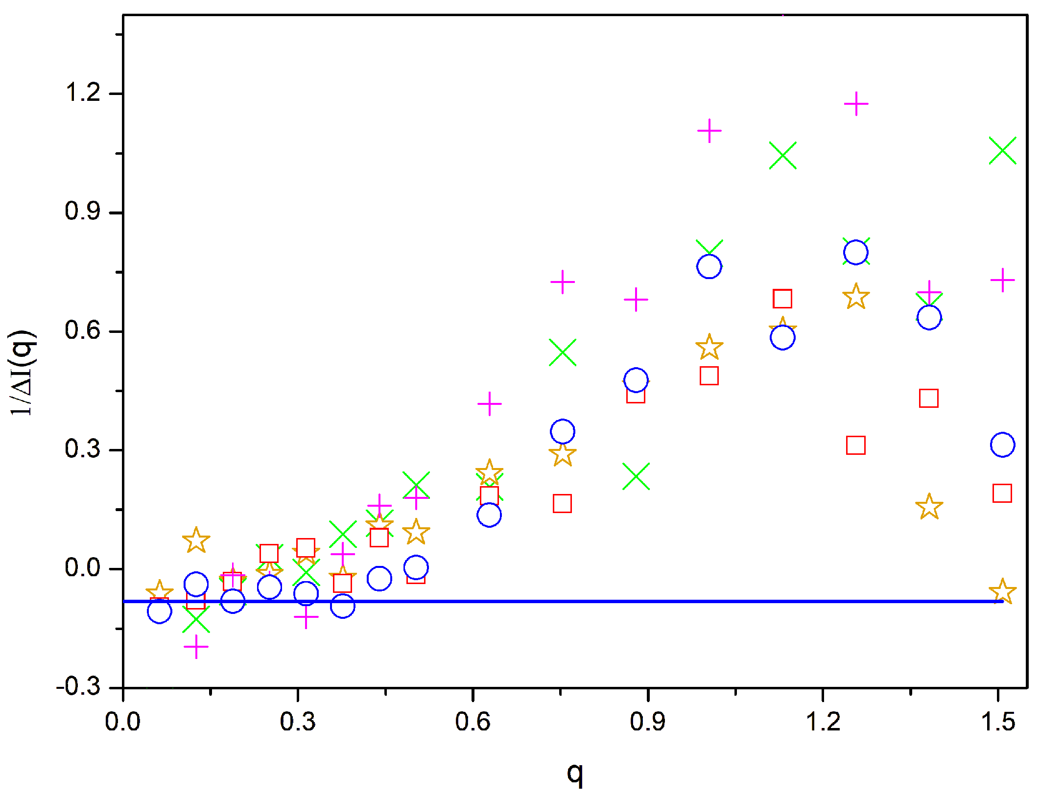 Polymers 16 01626 g006