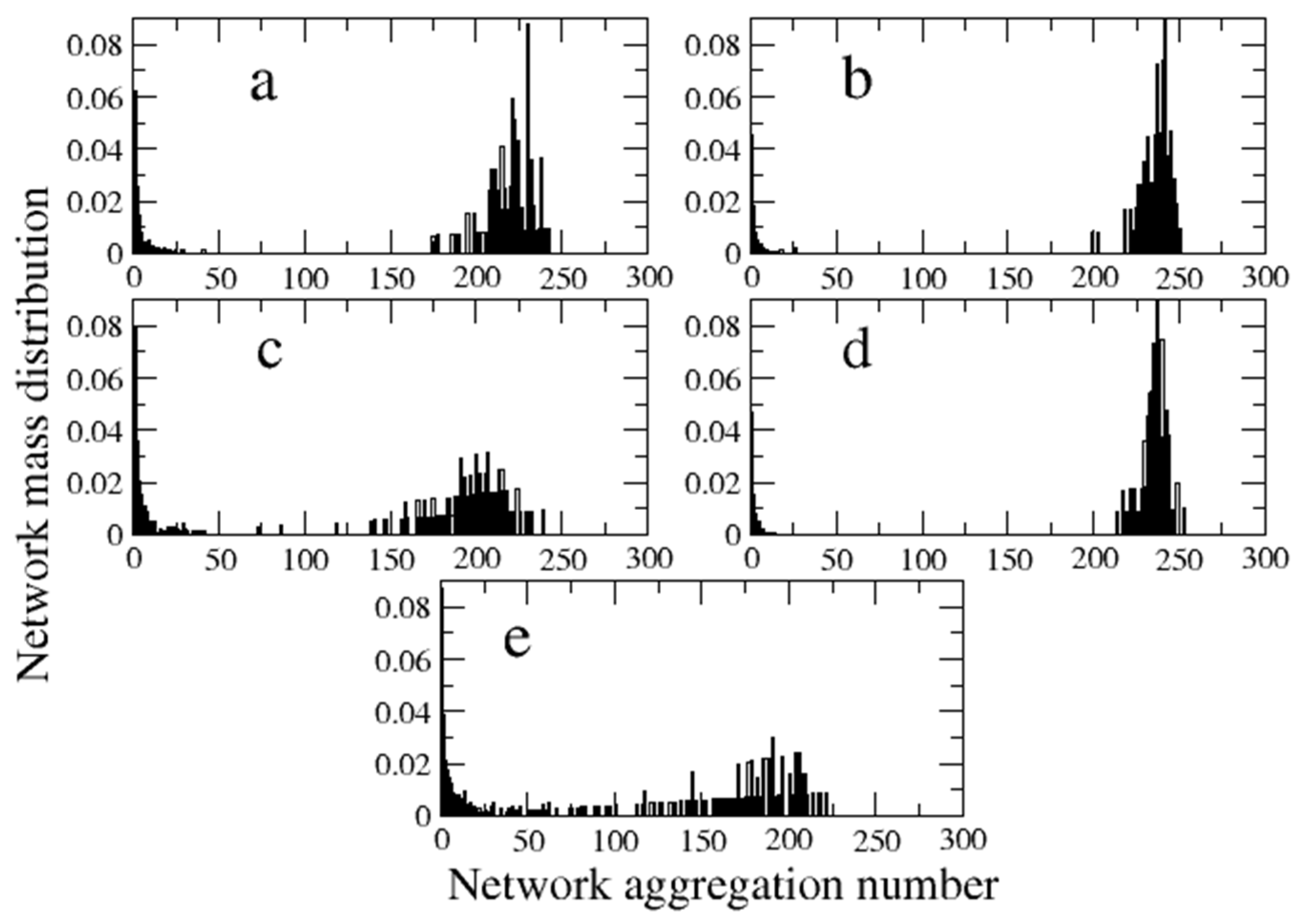 Polymers 16 01626 g010