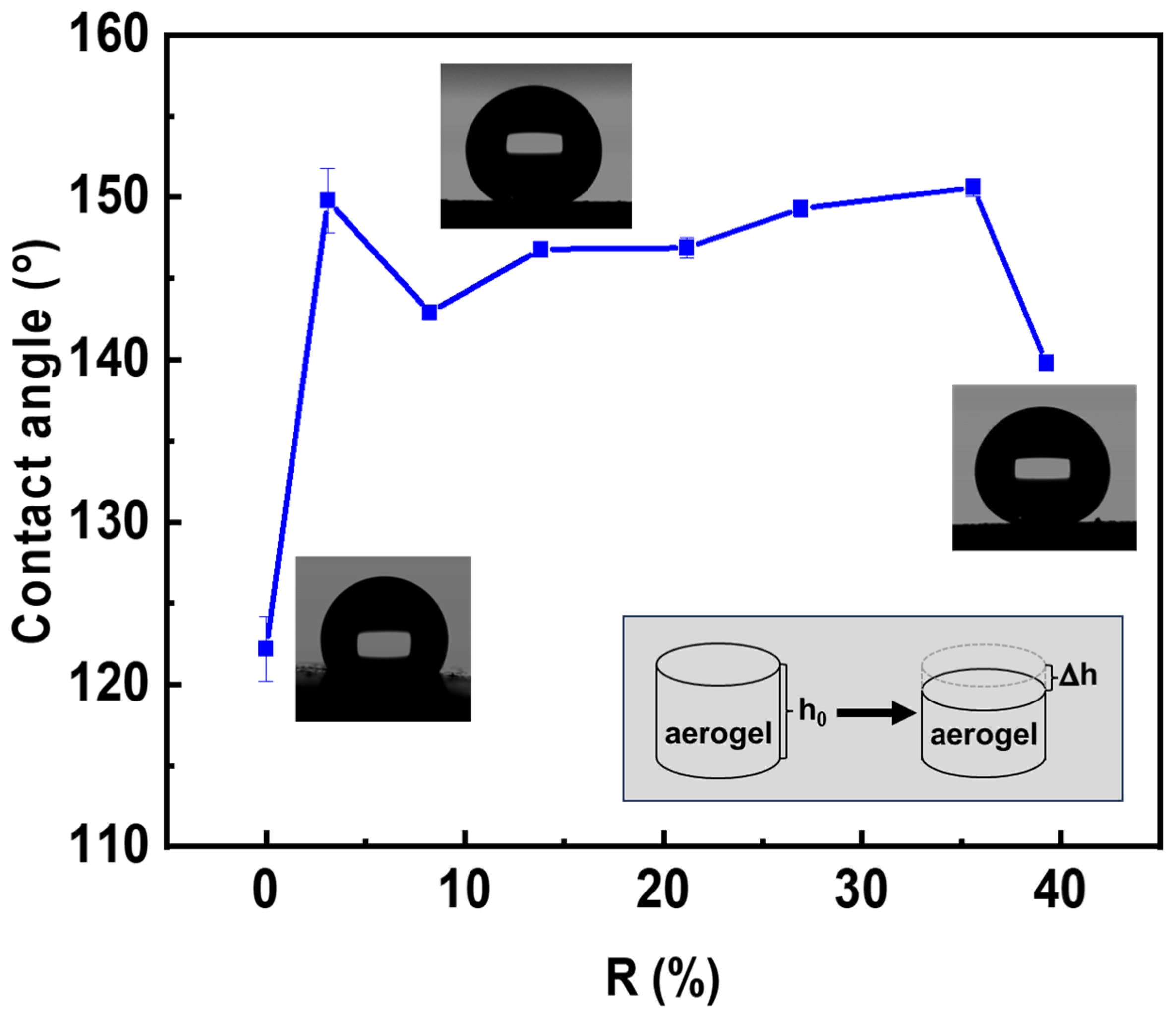Polymers 16 01628 g007