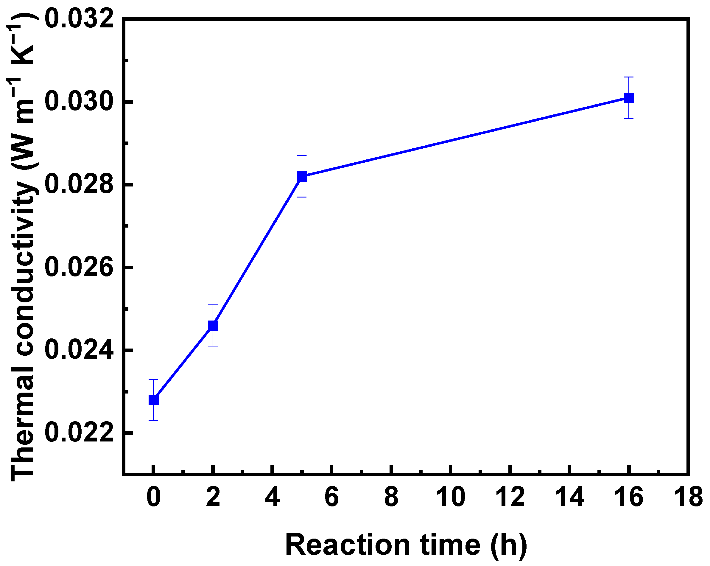 Polymers 16 01628 g011