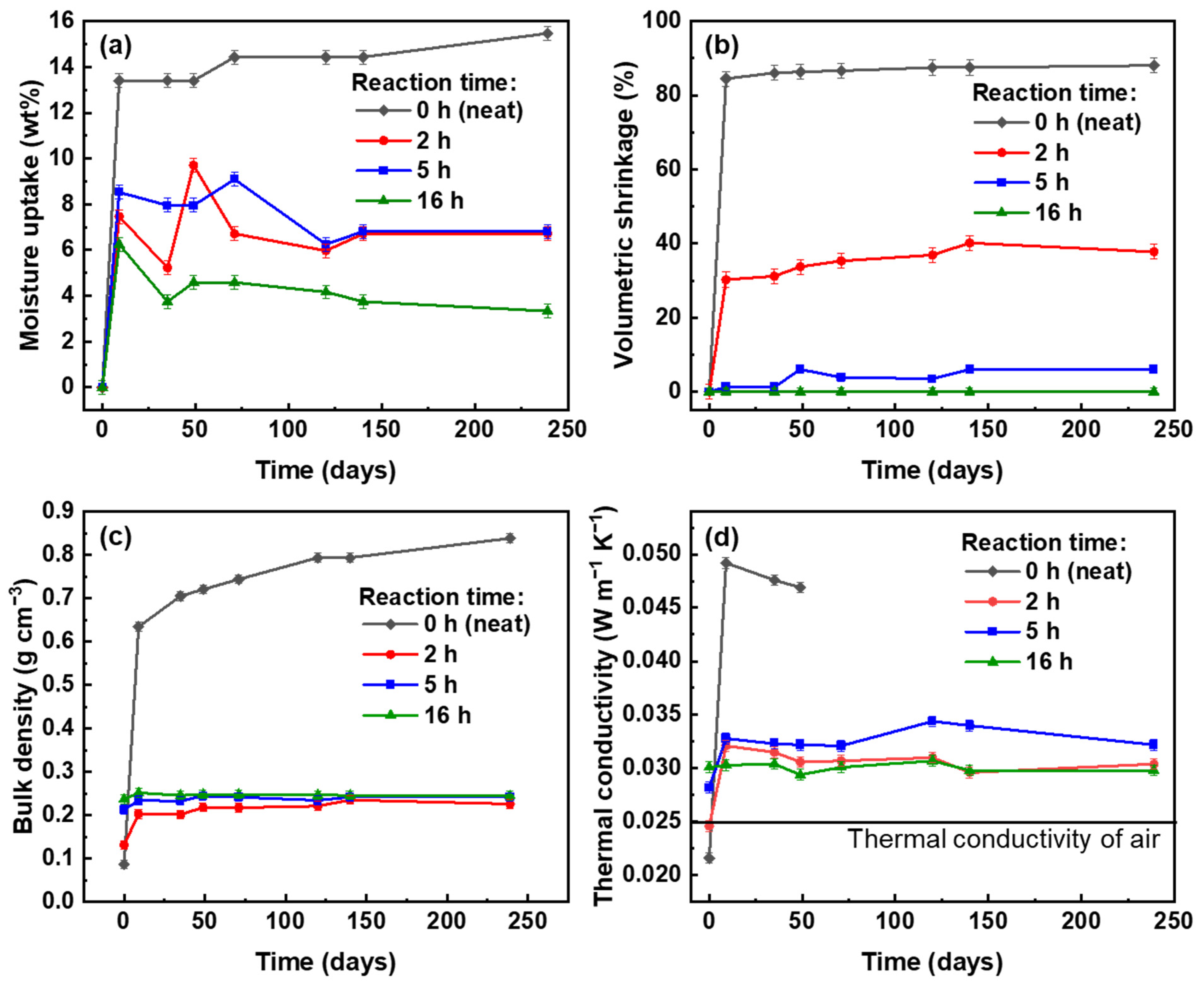 Polymers 16 01628 g012