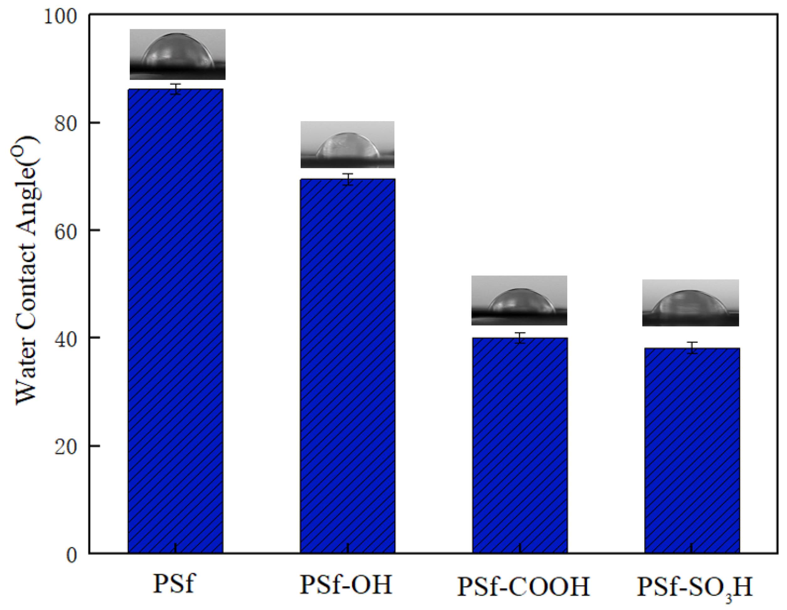 Polymers 16 01637 g002