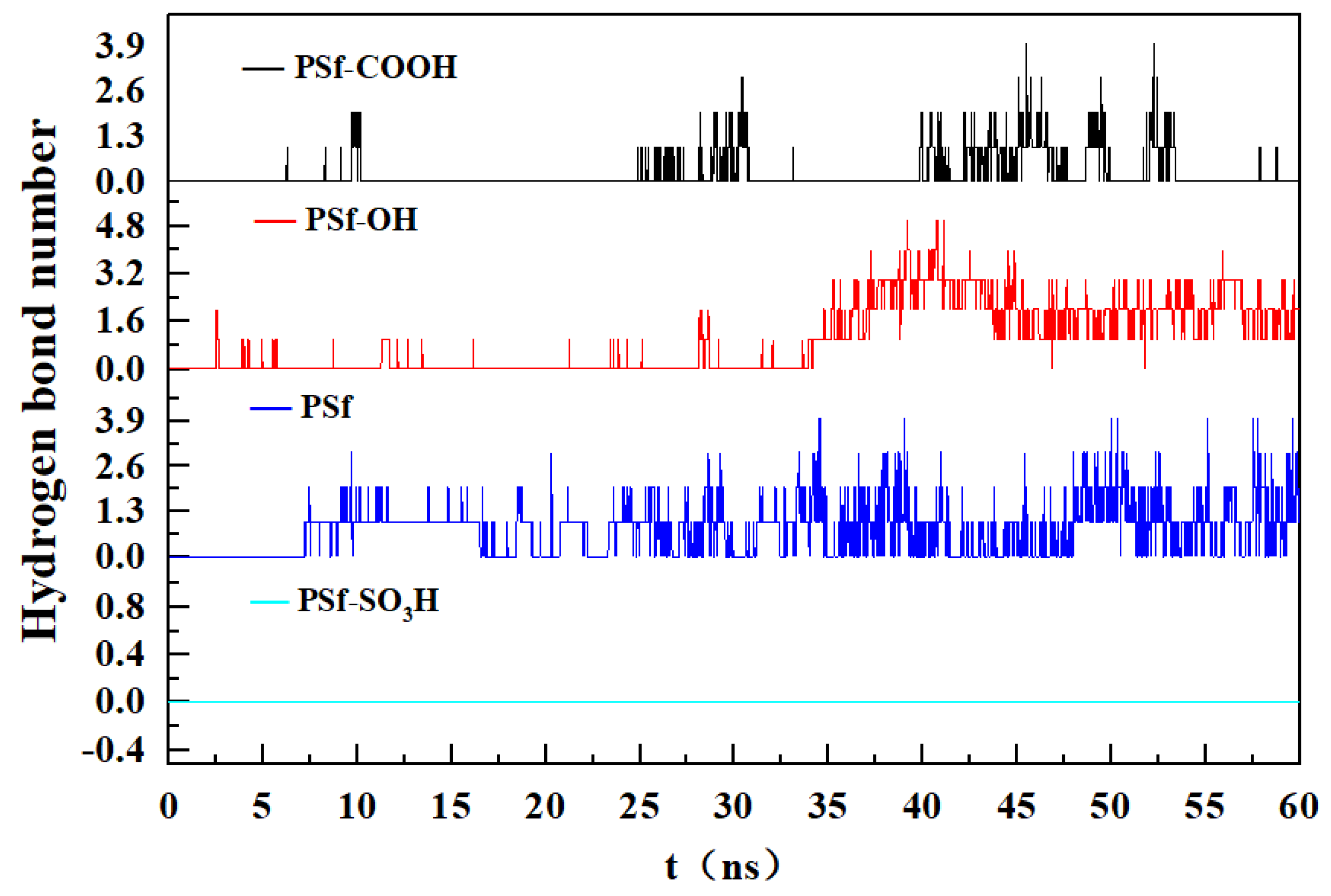 Polymers 16 01637 g010