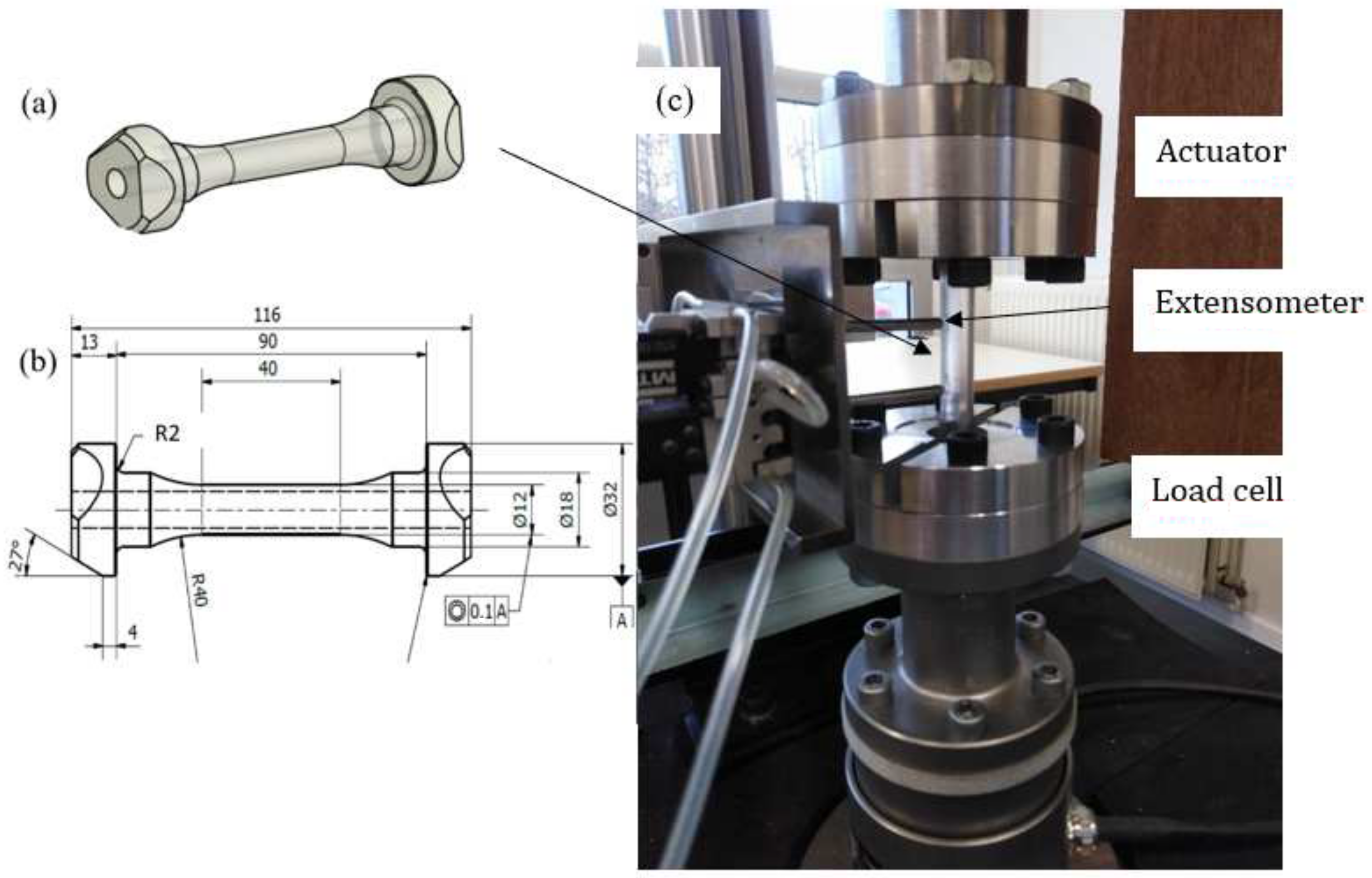 Polymers 16 01640 g002