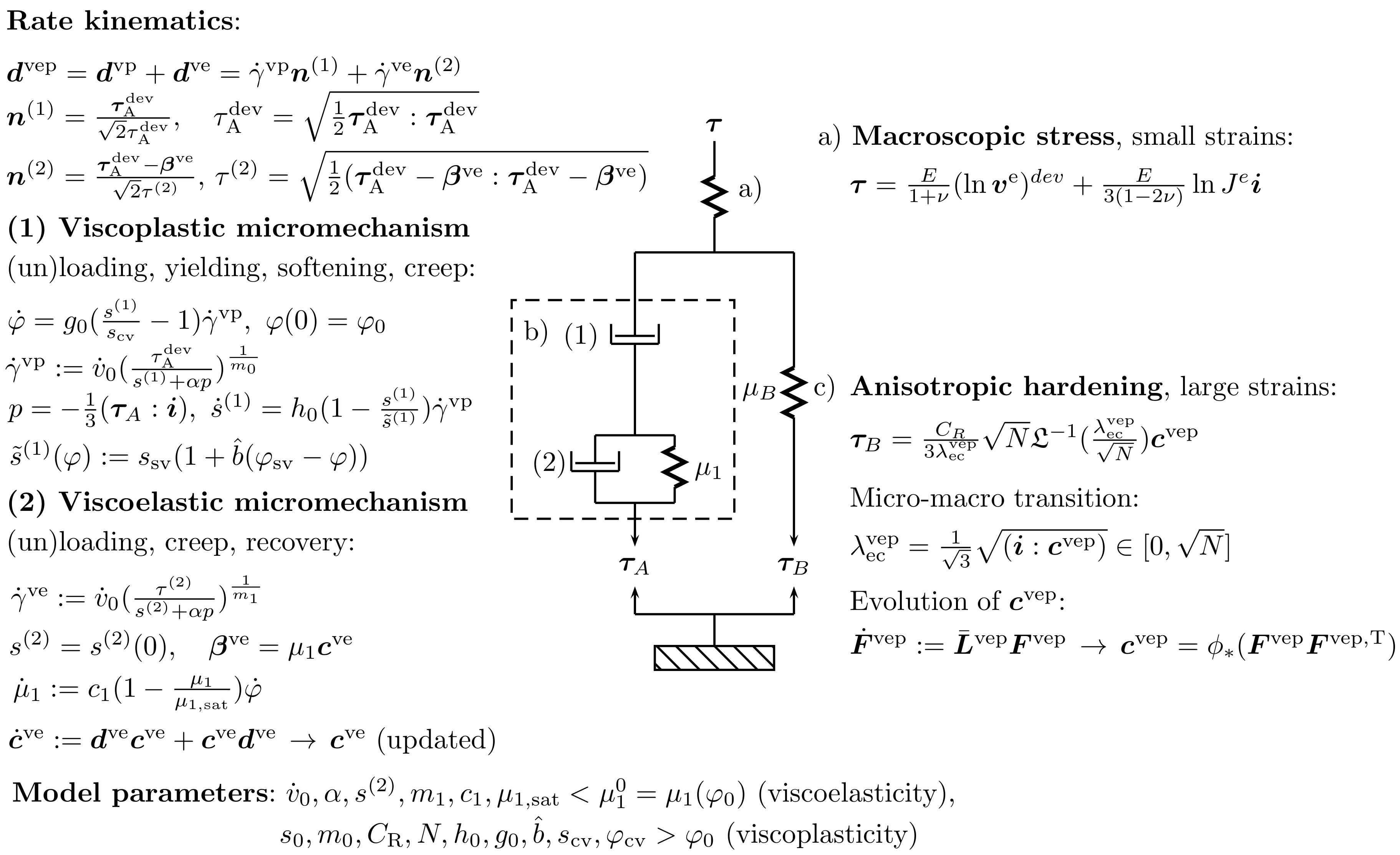 Polymers 16 01640 g003