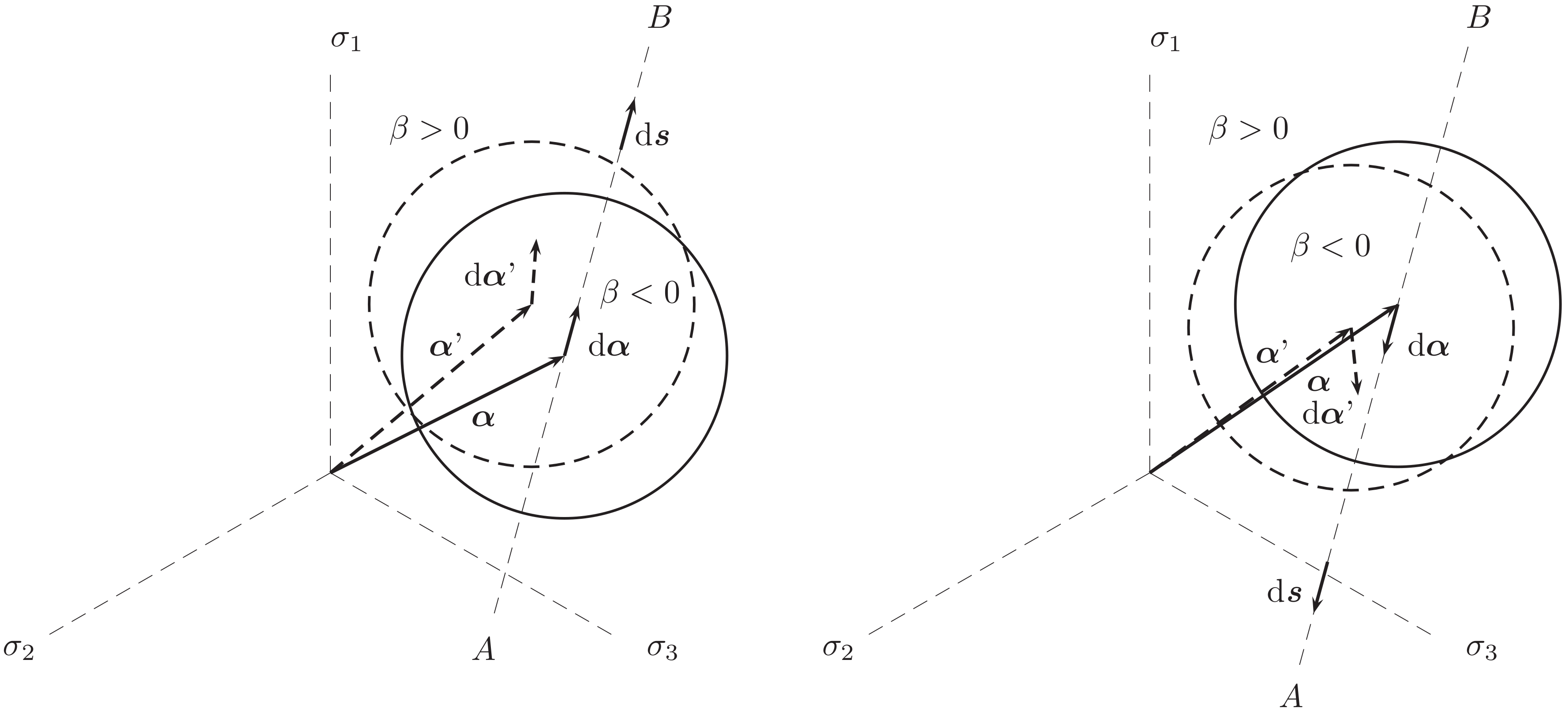 Polymers 16 01640 g006