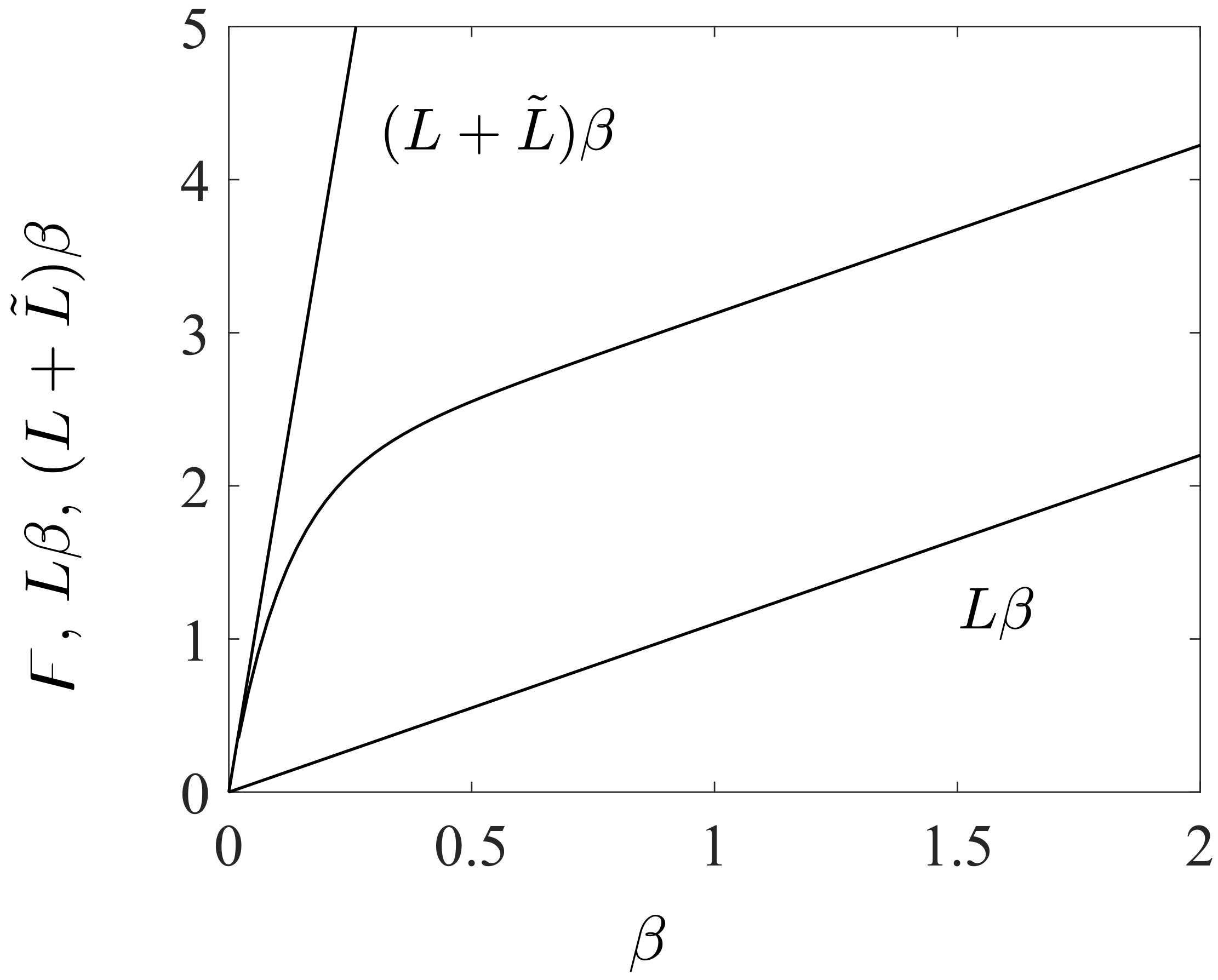 Polymers 16 01640 g007