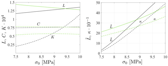 Polymers 16 01640 g011