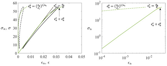 Polymers 16 01640 g012