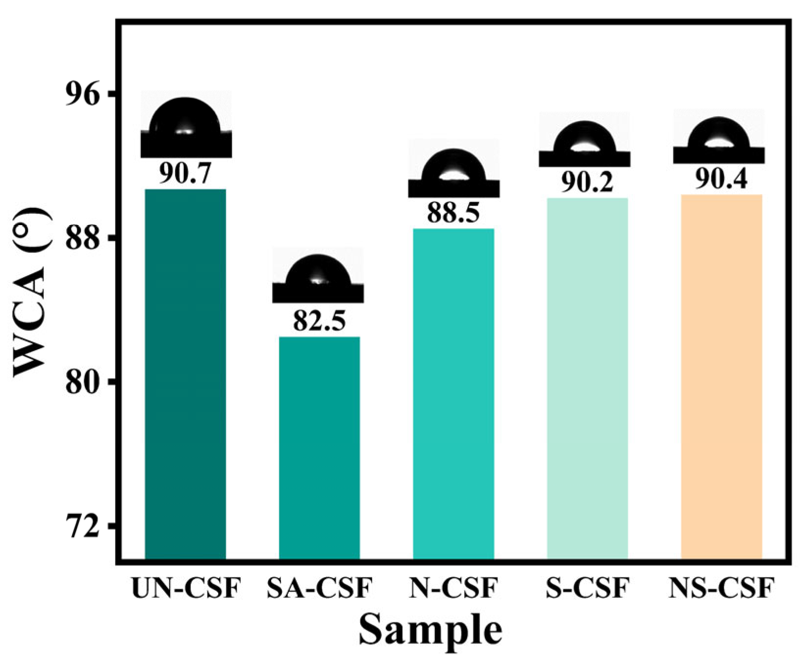 Polymers 16 01641 g010