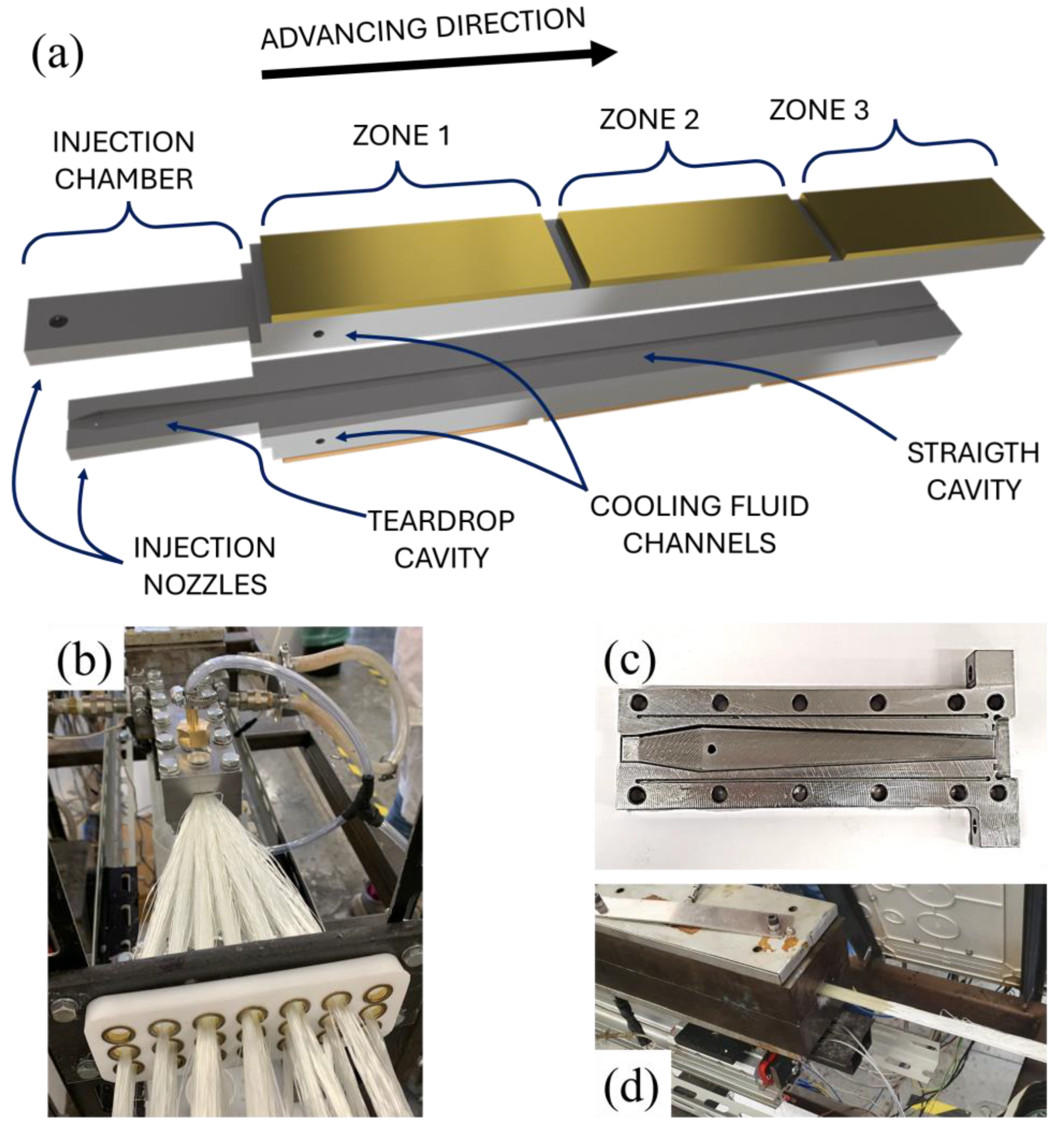 Polymers 16 01642 g002