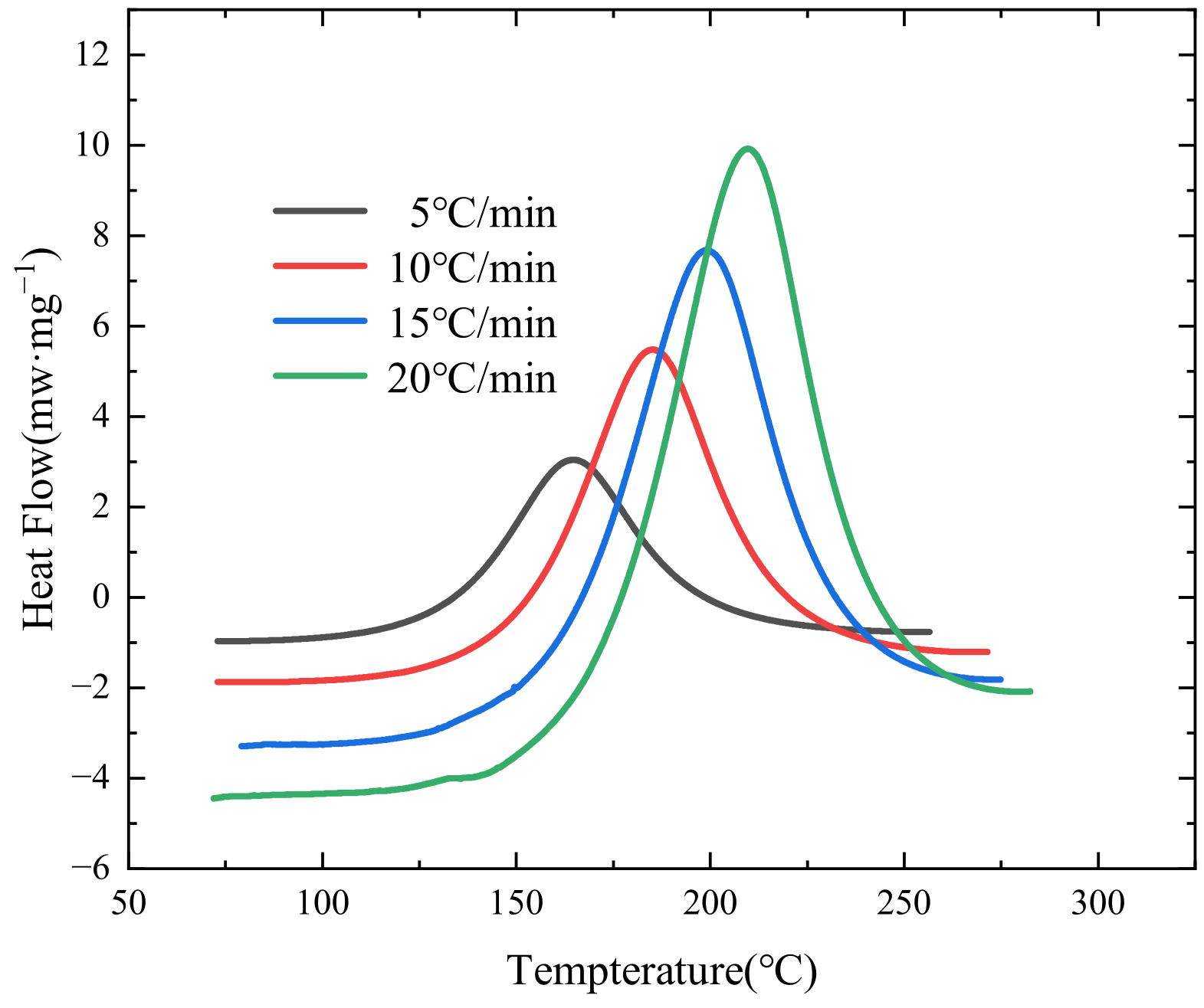 Polymers 16 01643 g002