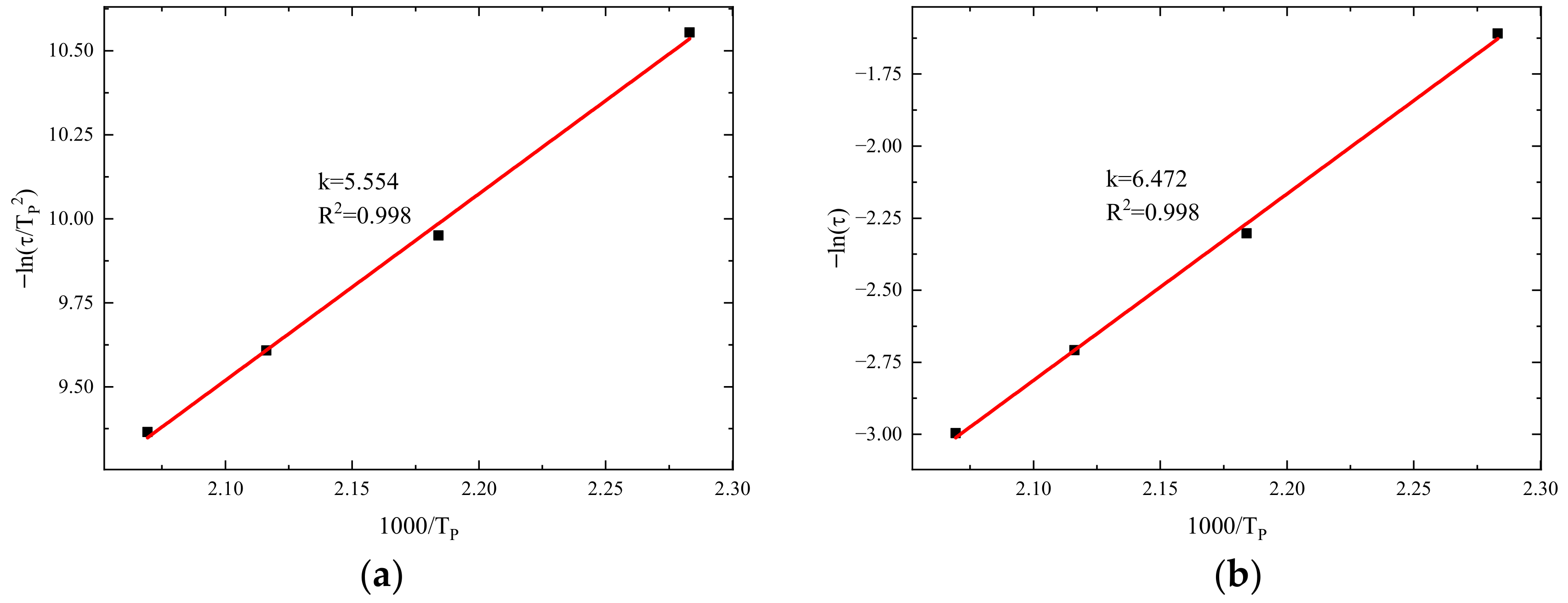 Polymers 16 01643 g003