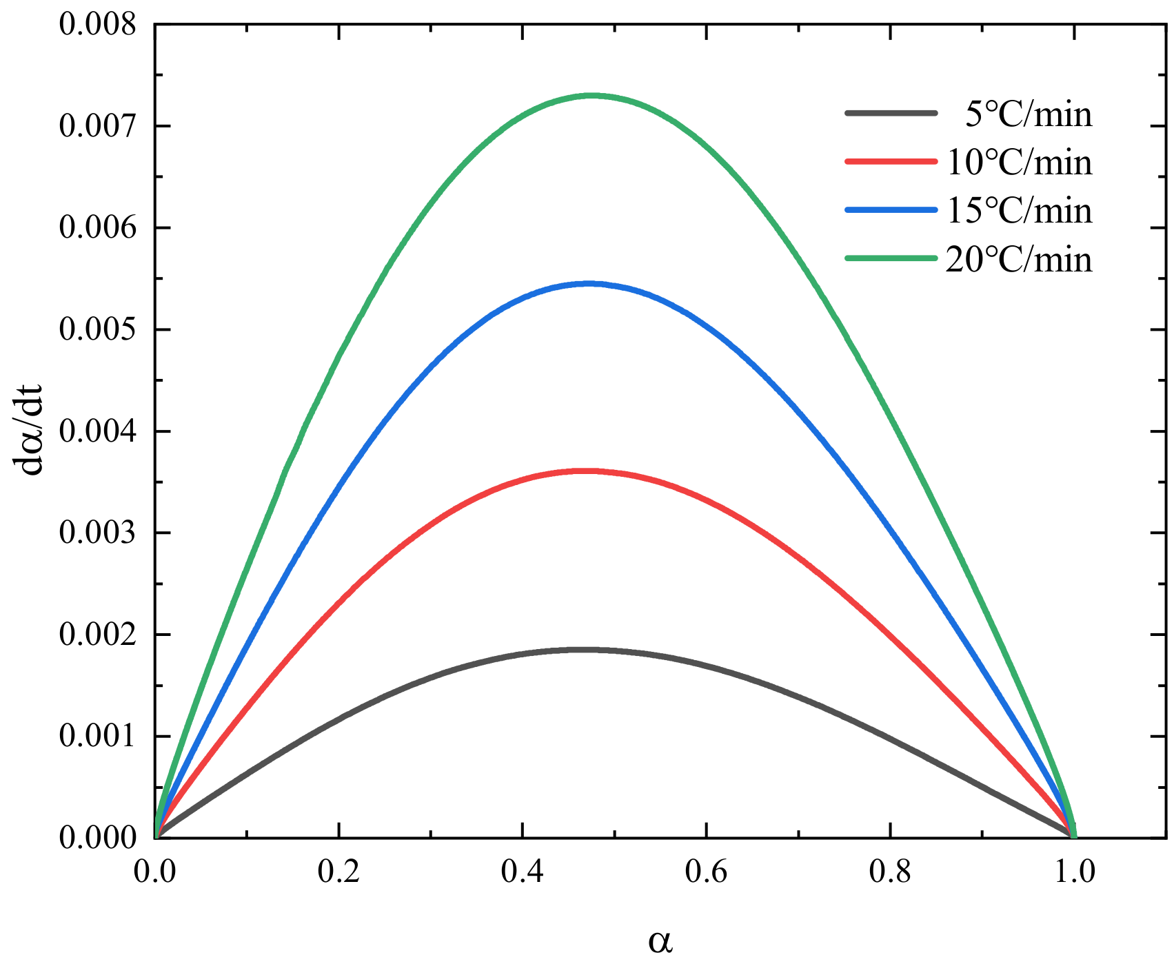 Polymers 16 01643 g006