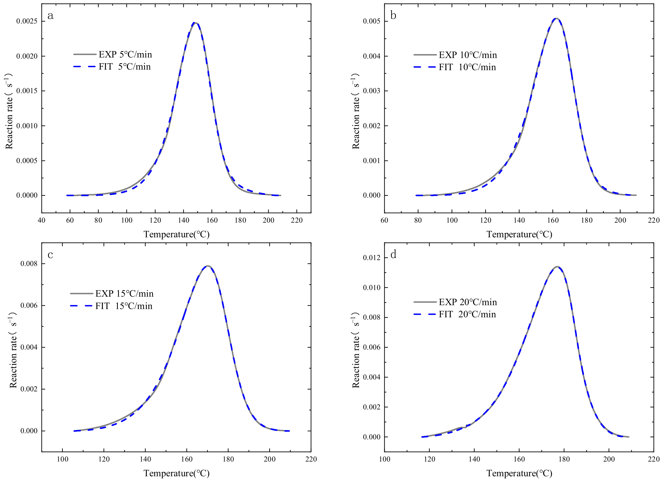 Polymers 16 01643 g007
