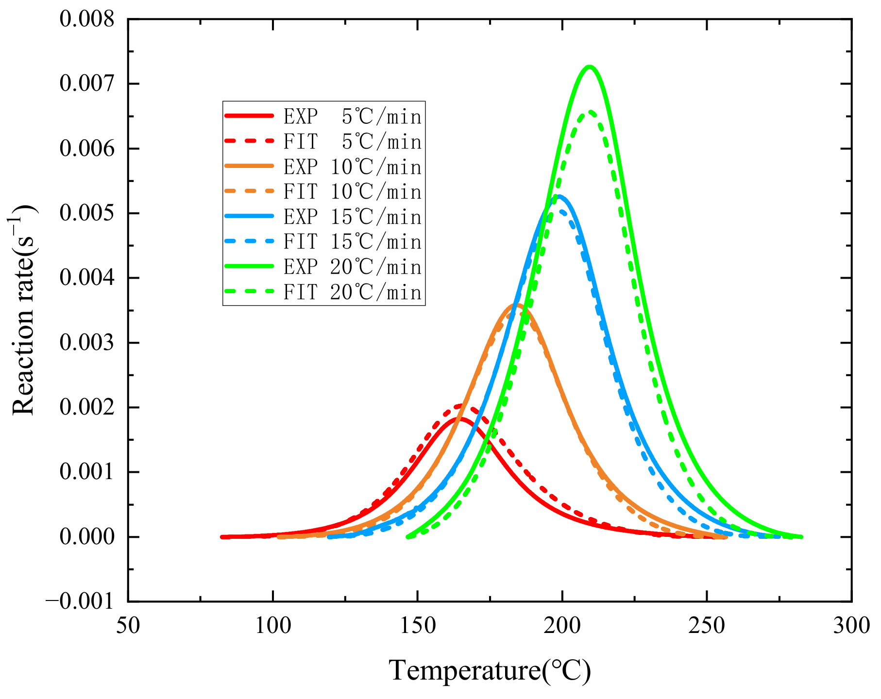 Polymers 16 01643 g008