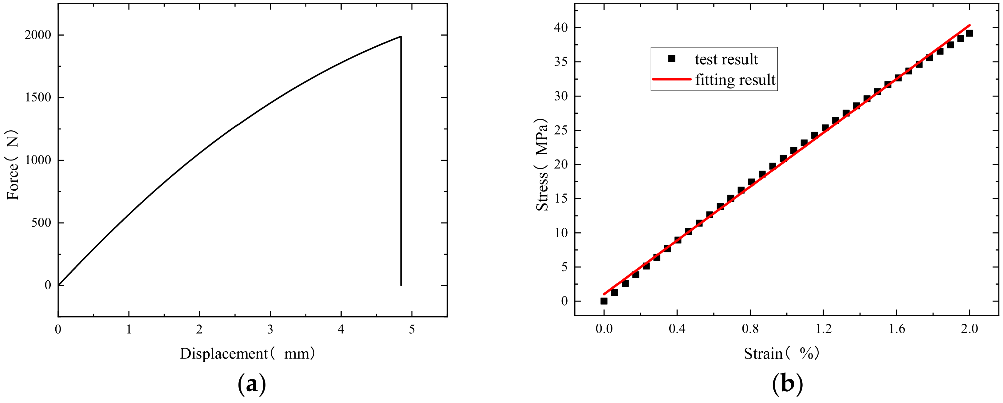 Polymers 16 01643 g009