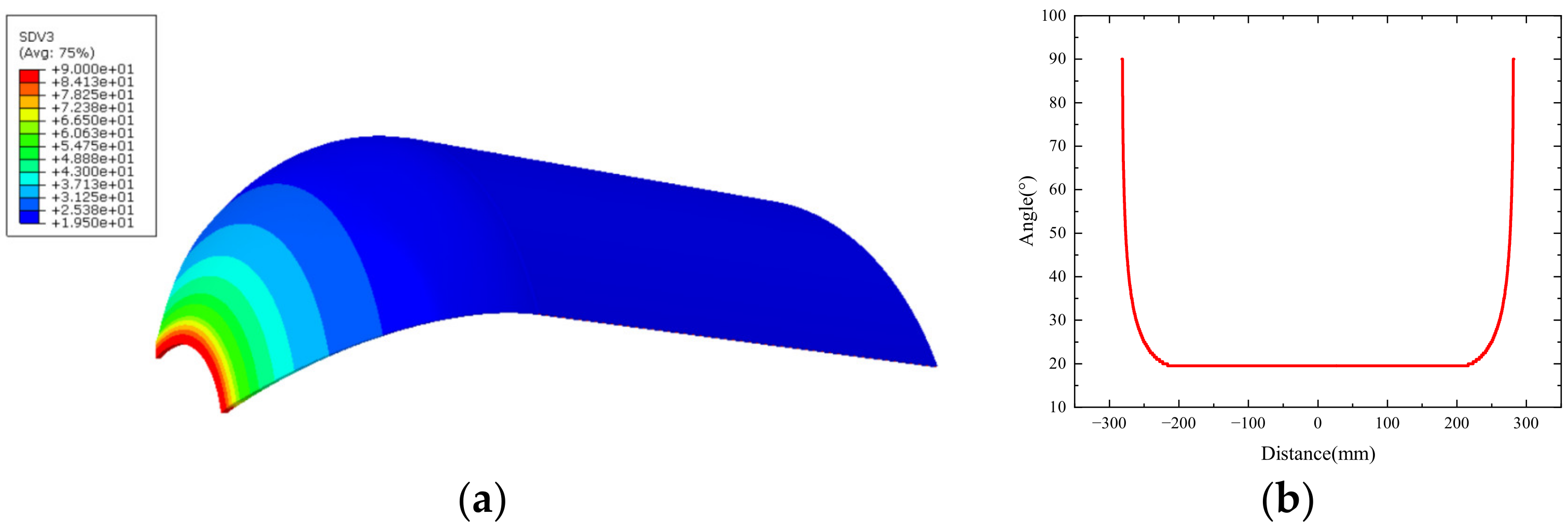 Polymers 16 01643 g010