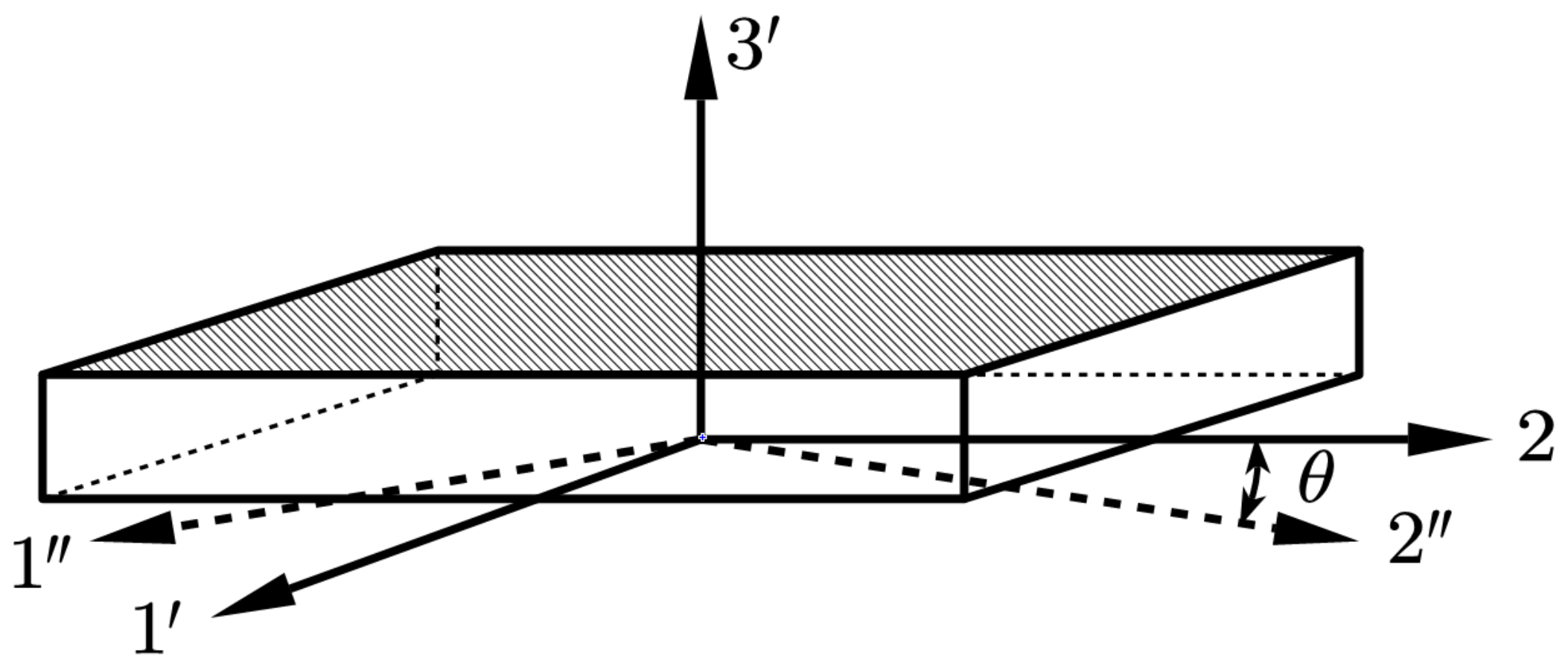 Polymers 16 01643 g012