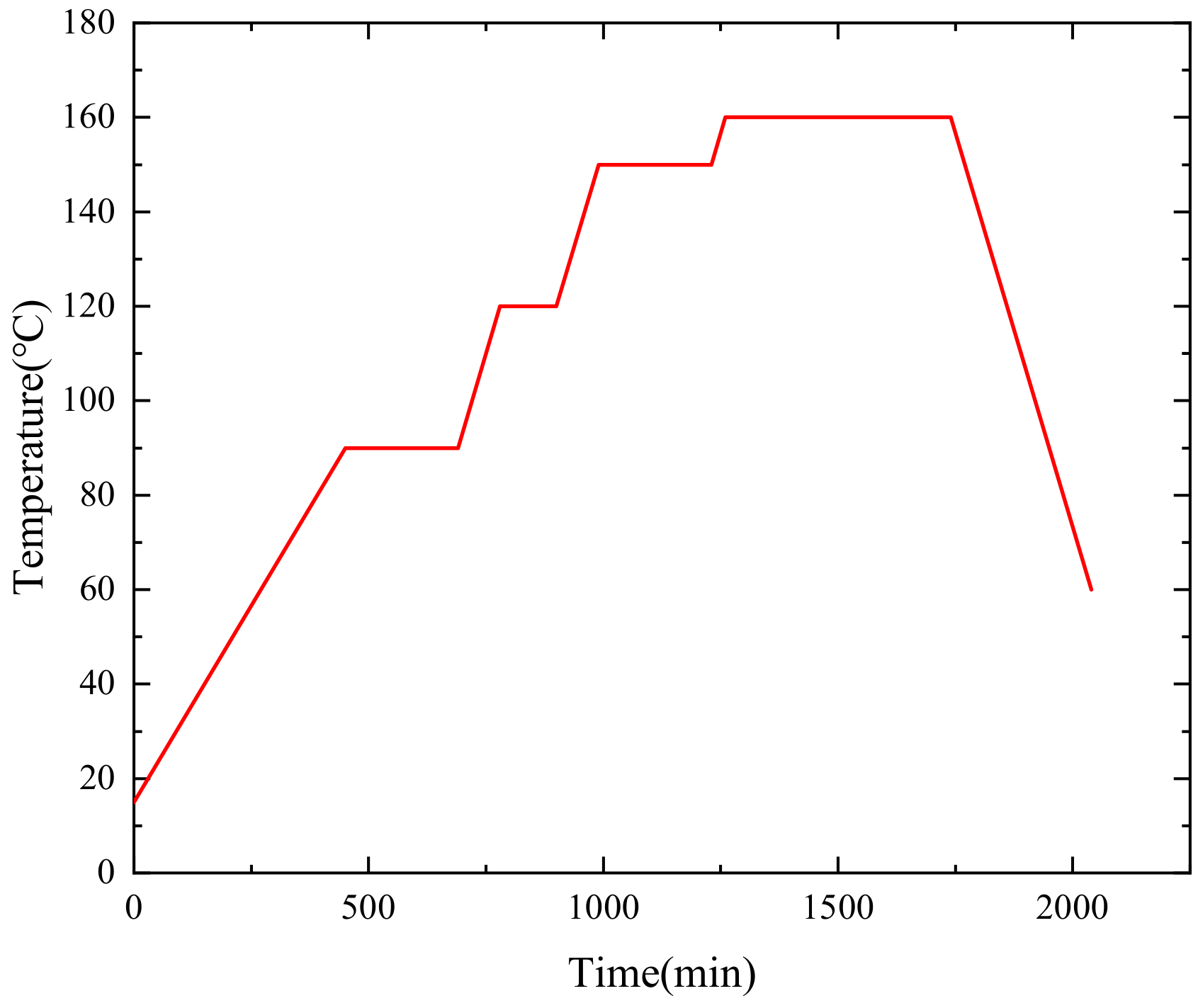 Polymers 16 01643 g016
