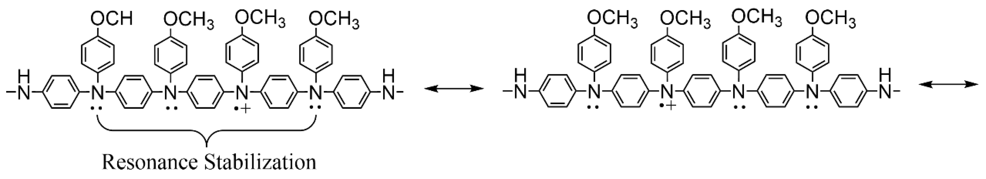 Polymers 16 01644 g005