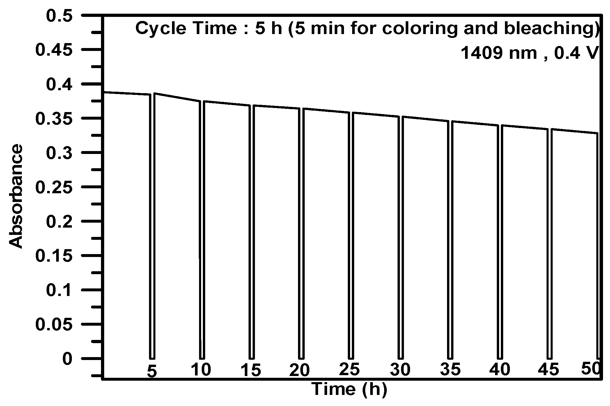 Polymers 16 01644 g009