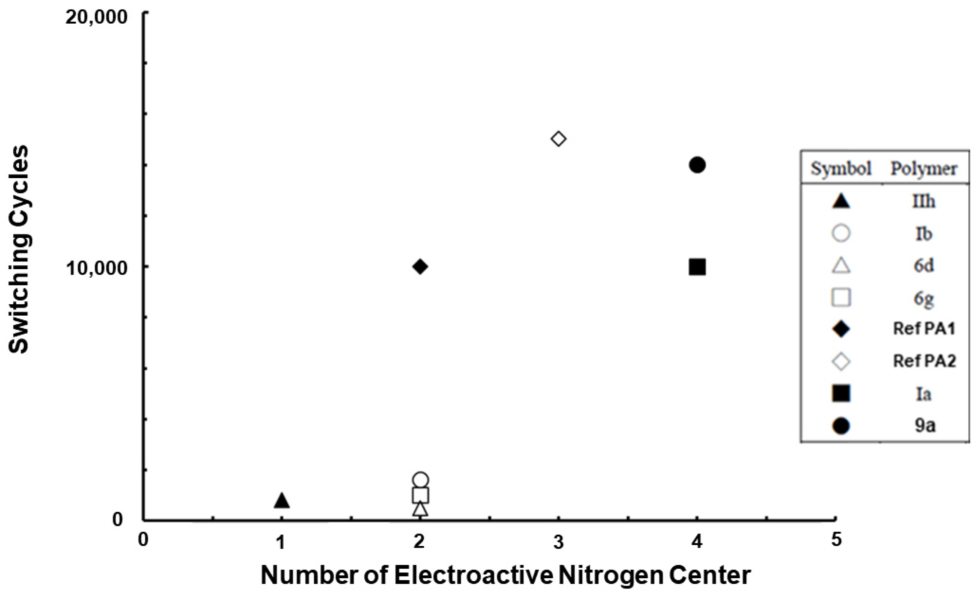 Polymers 16 01644 g010