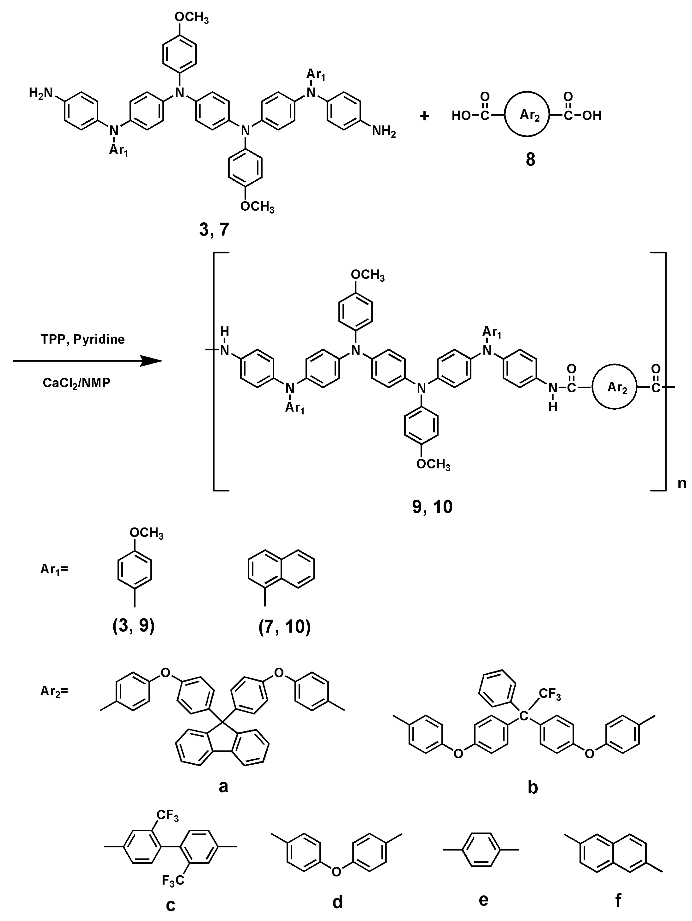 Polymers 16 01644 sch003
