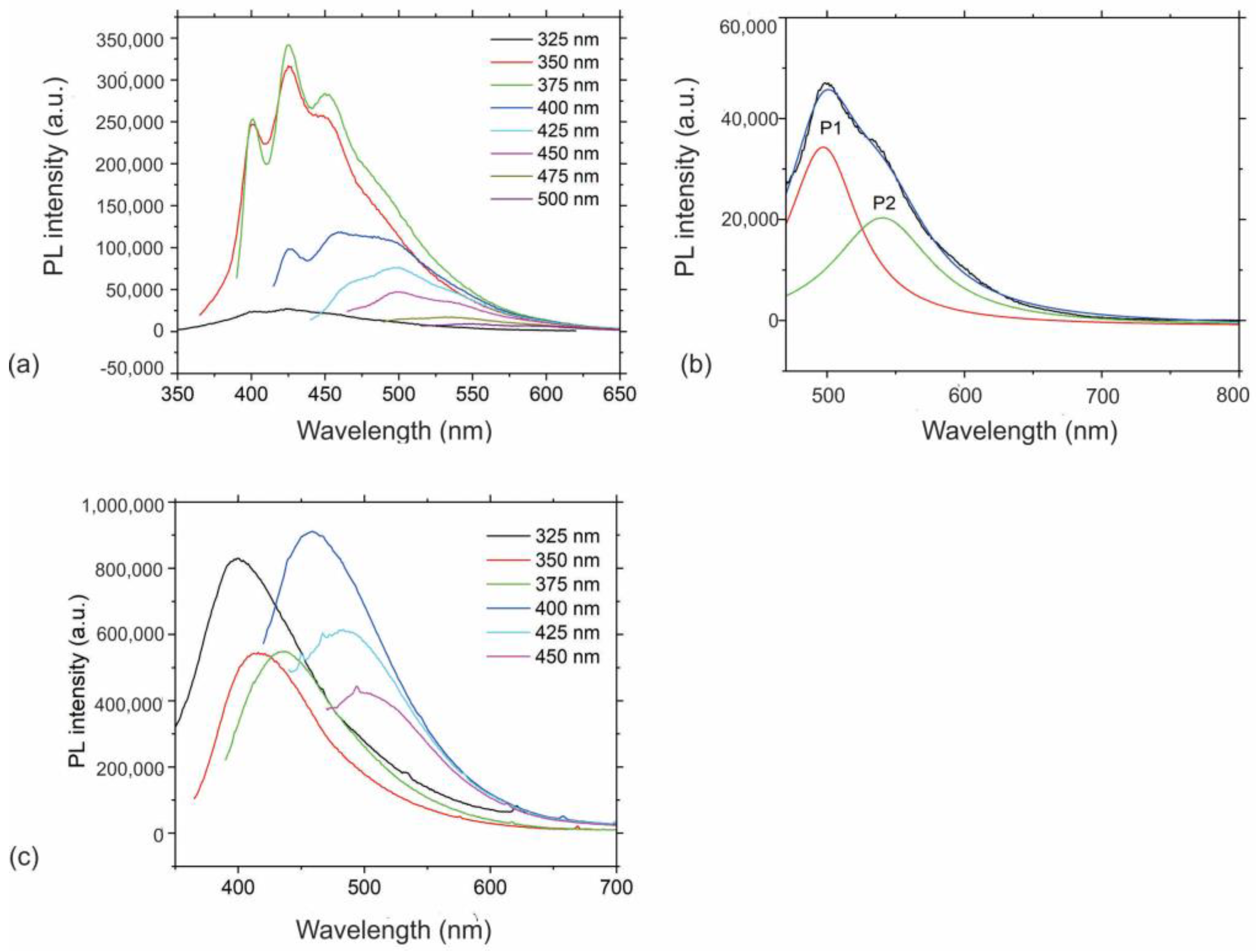Polymers 16 01646 g006