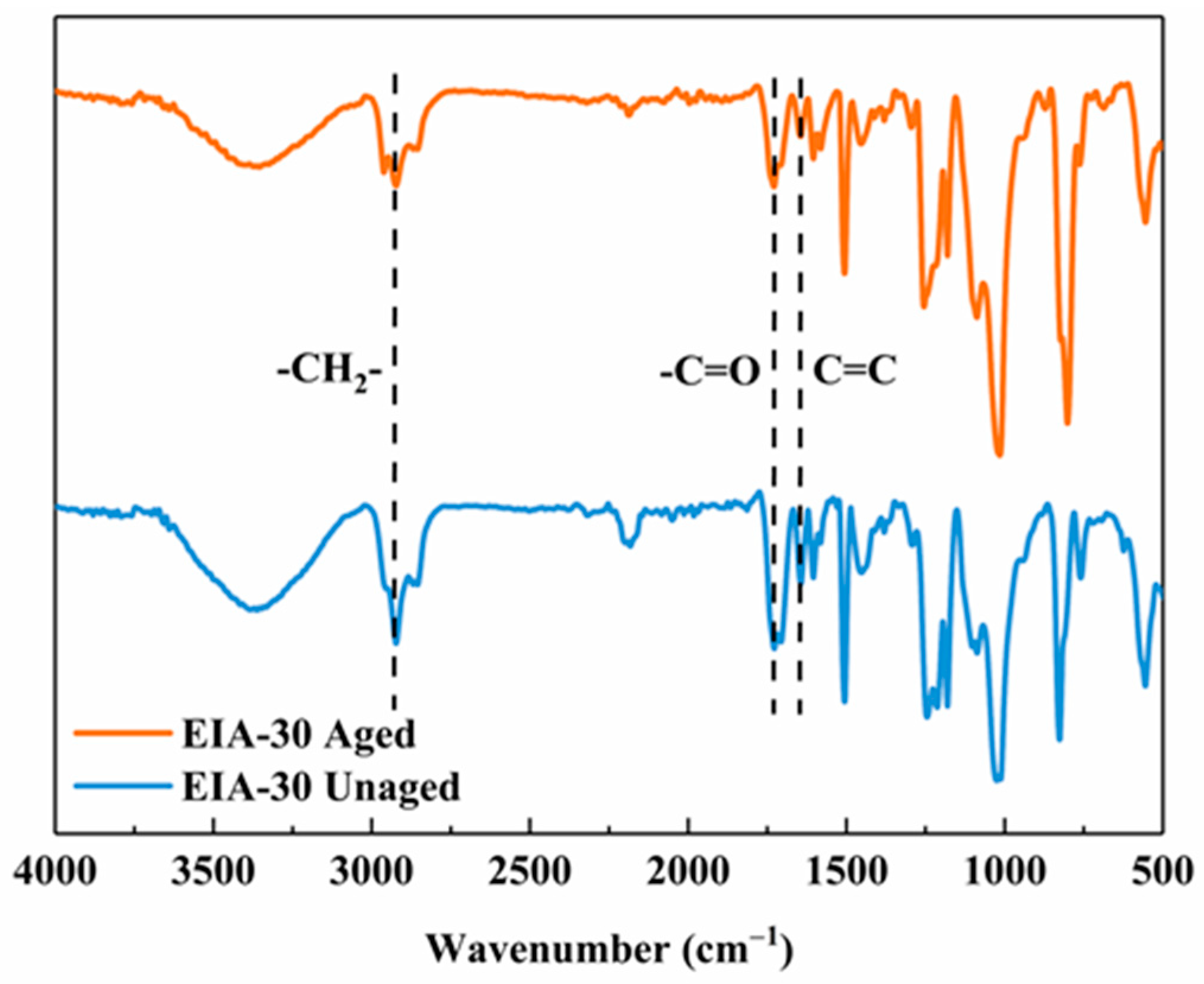 Polymers 16 01649 g004 Polymers 16 01649 g004