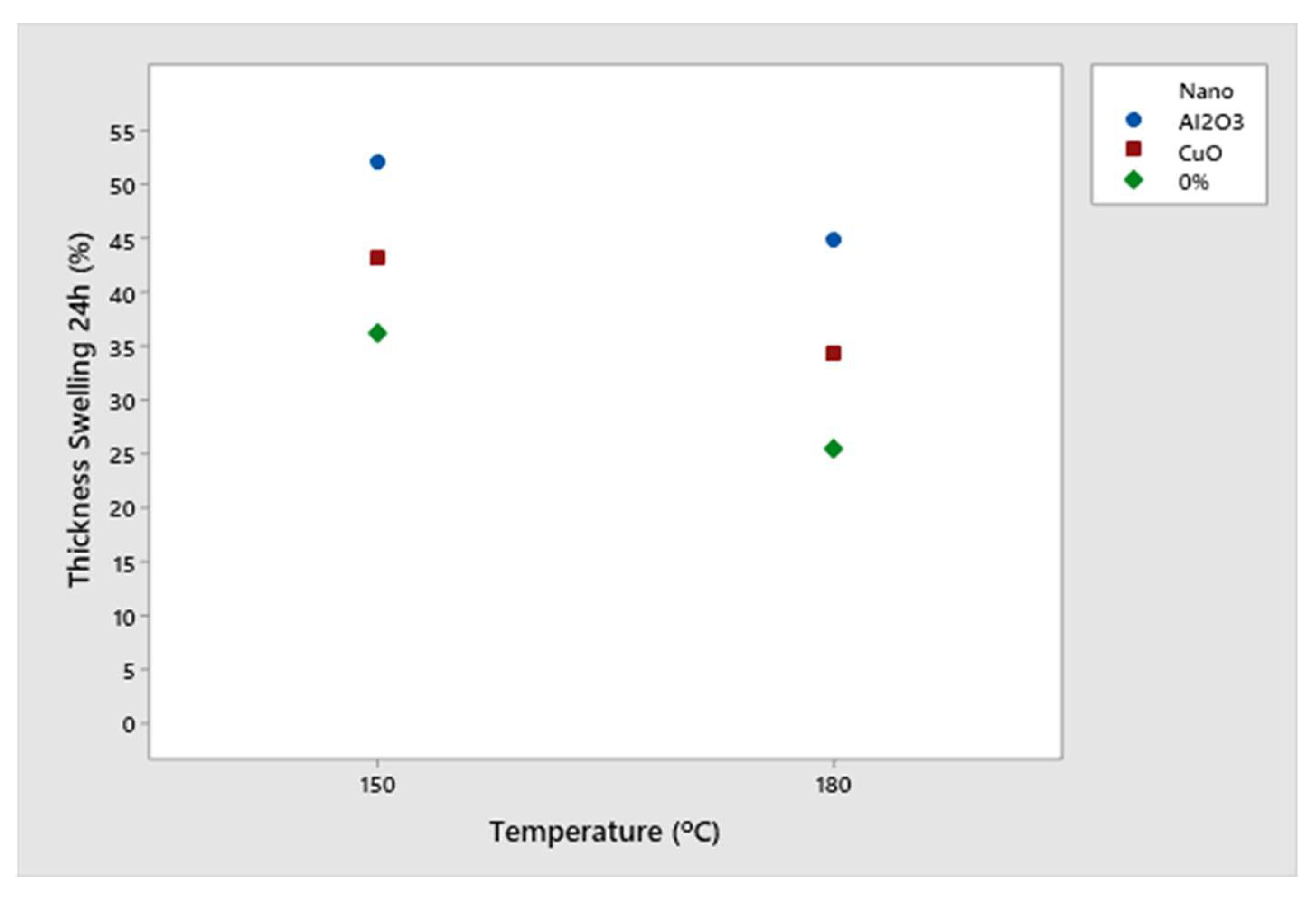 Polymers 16 01652 g004