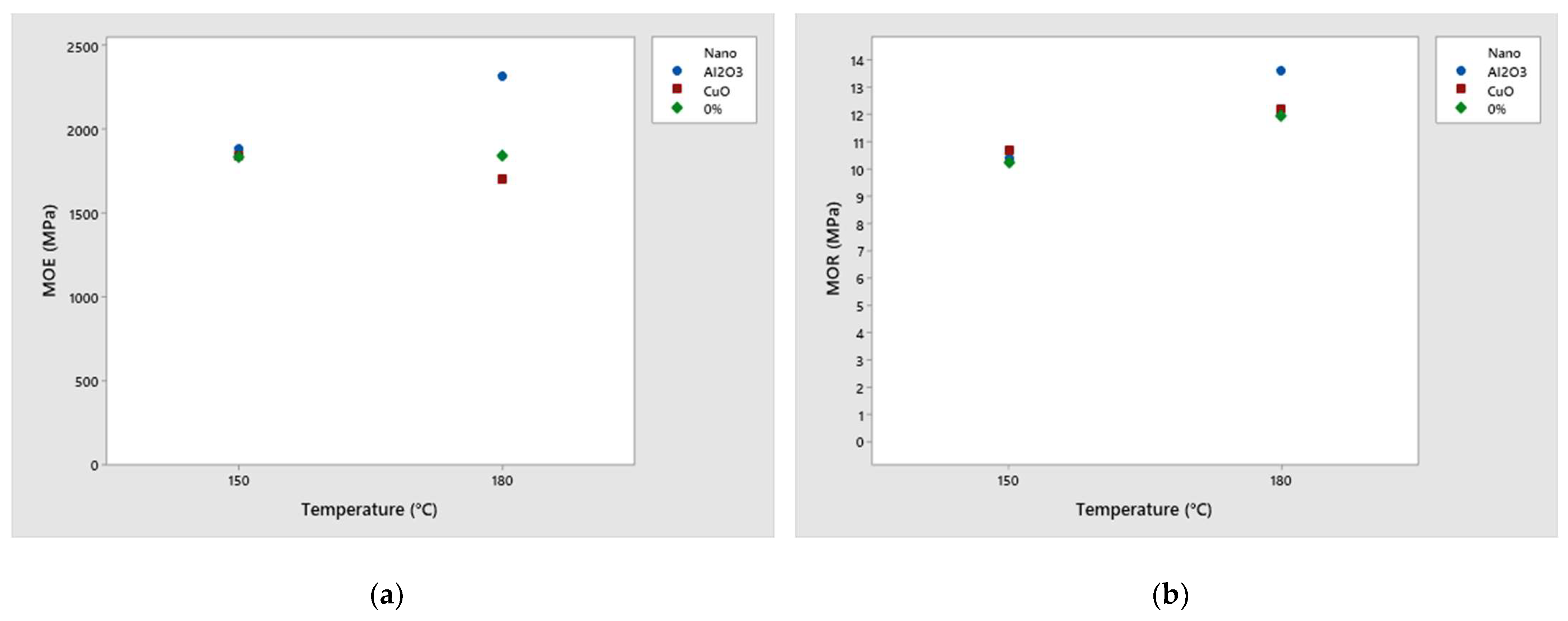Polymers 16 01652 g005