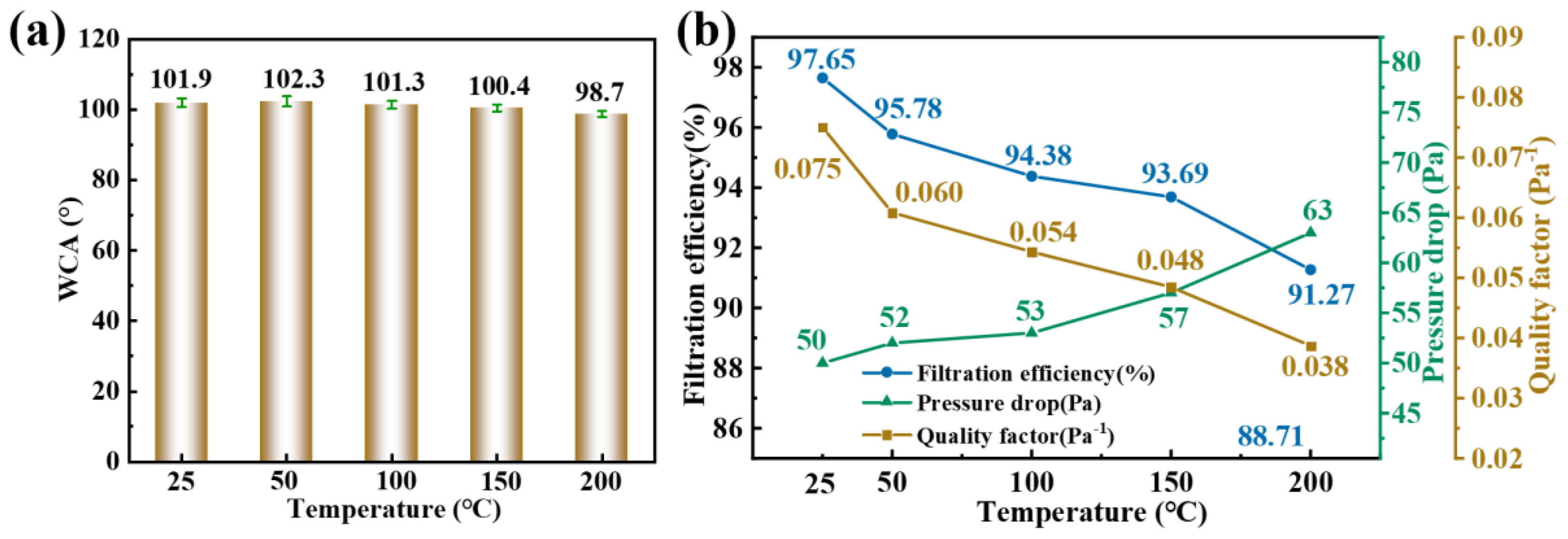 Polymers 16 01656 g009