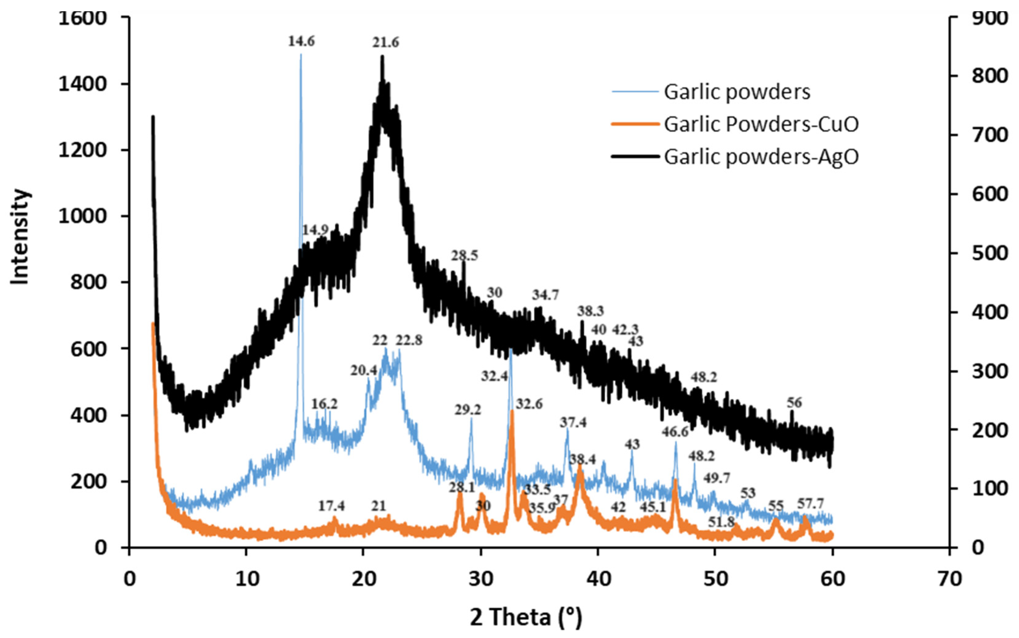 Polymers 16 01661 g006