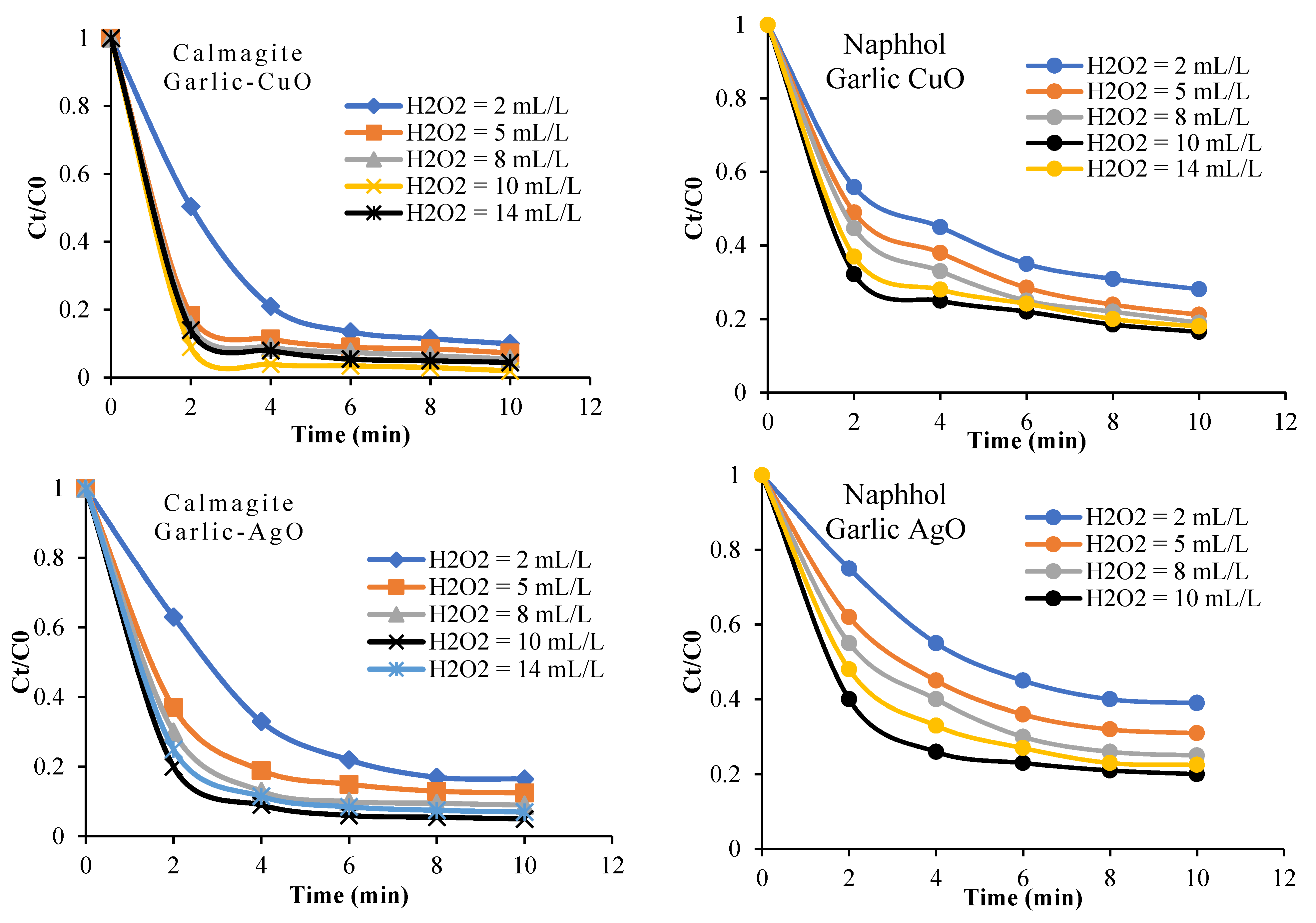 Polymers 16 01661 g009