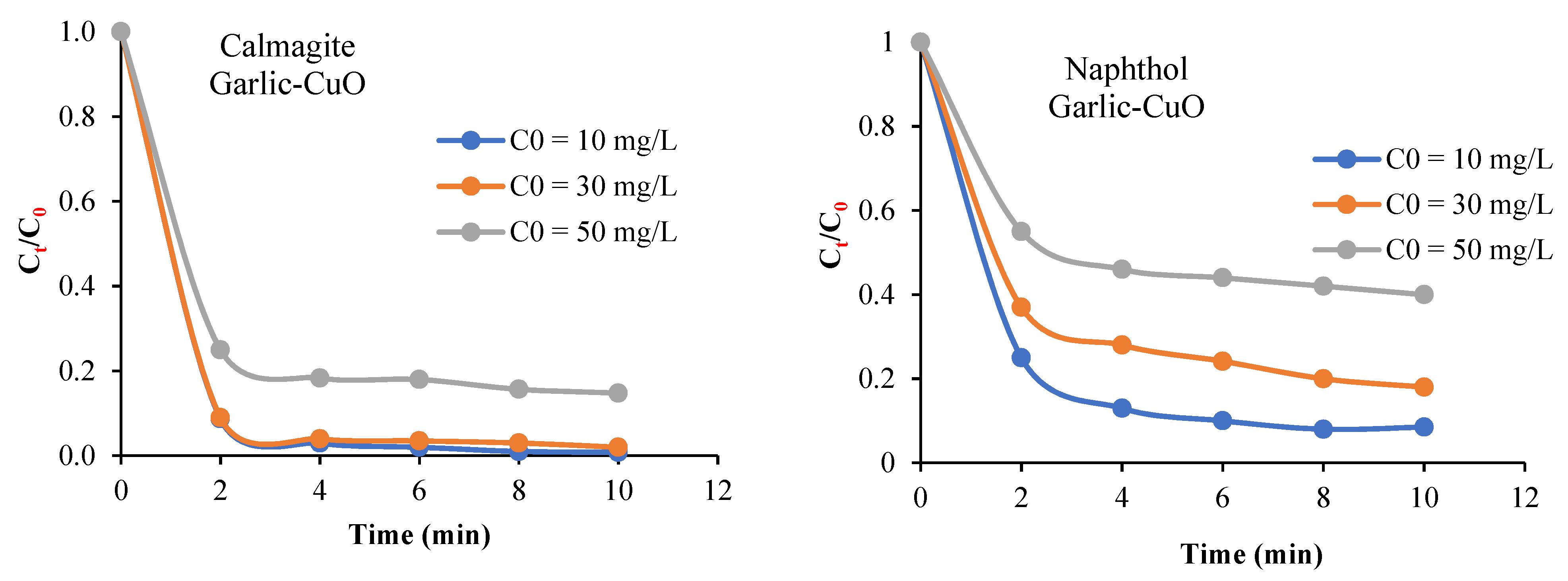Polymers 16 01661 g010a