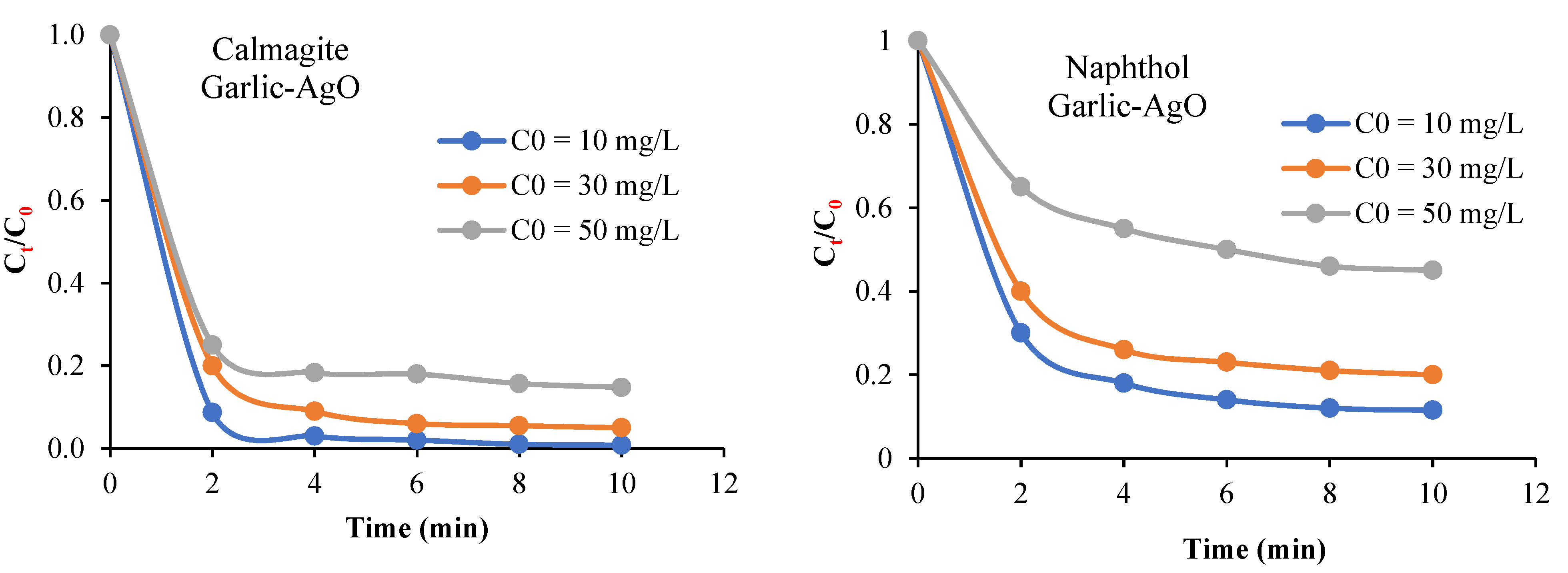 Polymers 16 01661 g010b
