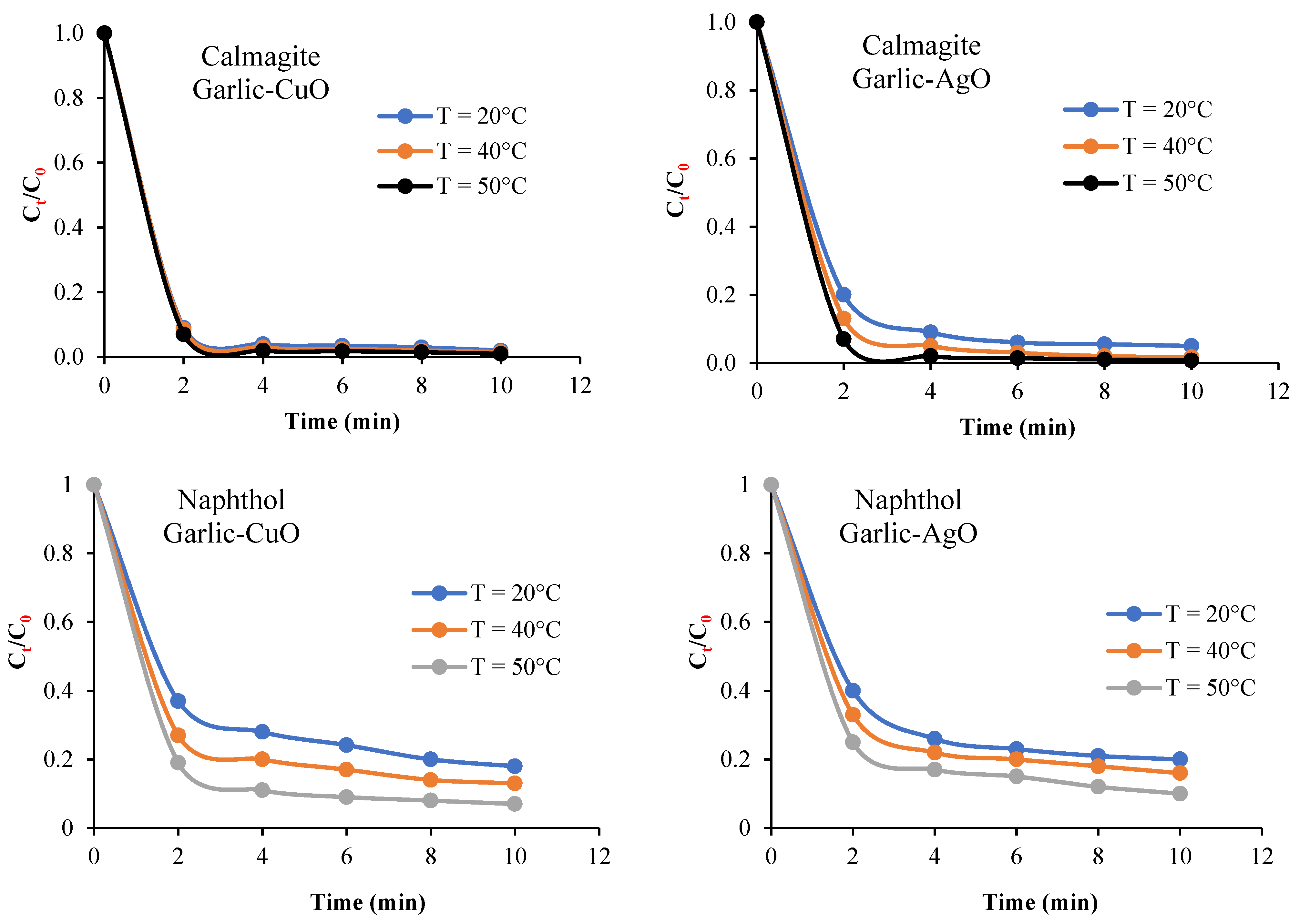 Polymers 16 01661 g011