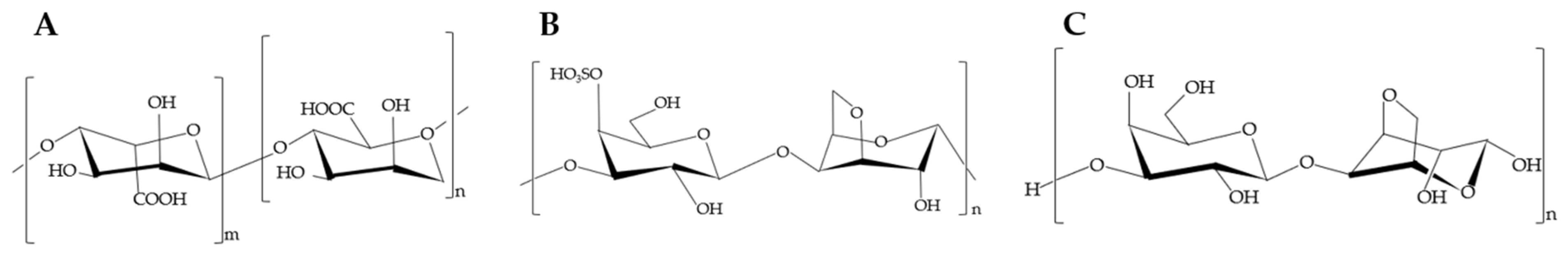 Polymers 16 01662 g002 Polymers 16 01662 g002