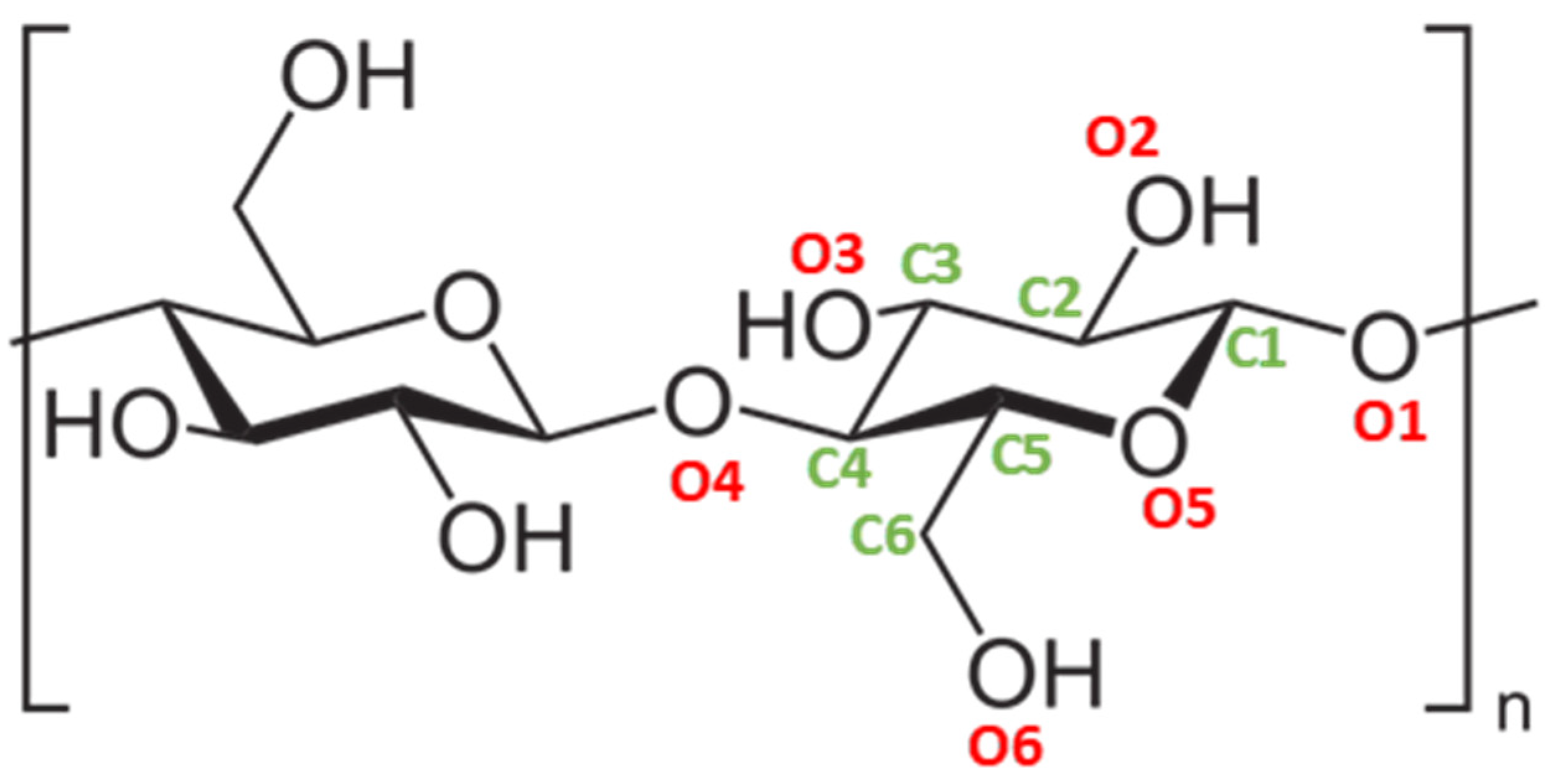 Polymers 16 01664 g002 Polymers 16 01664 g002