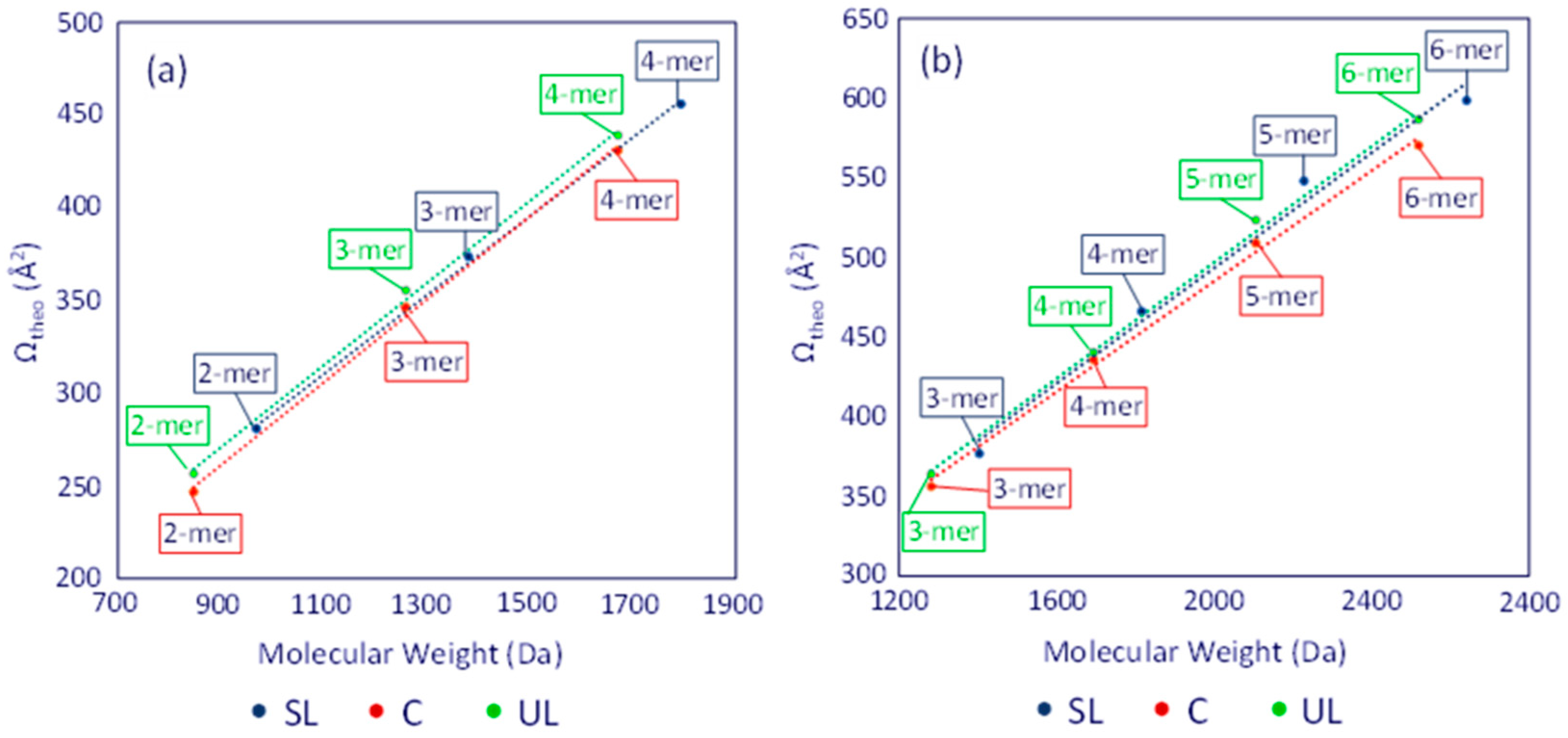 Polymers 16 01665 g006