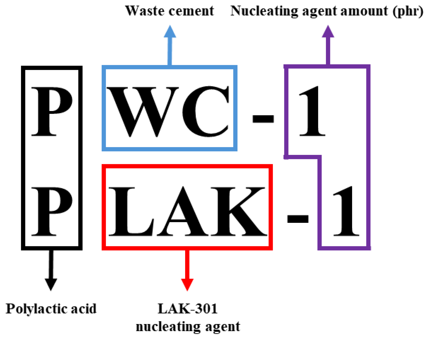 Polymers 16 01666 g001