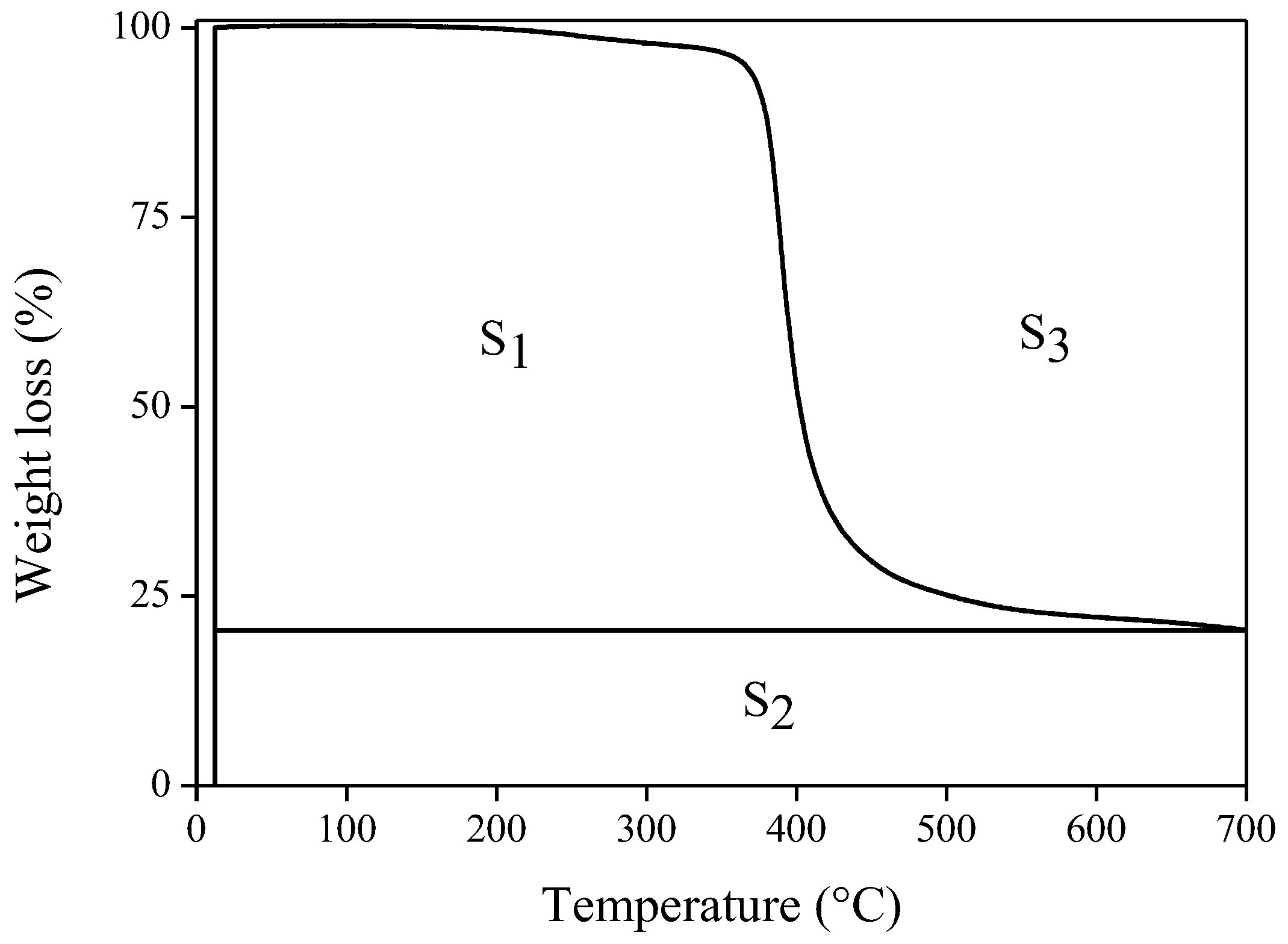 Polymers 16 01666 g005