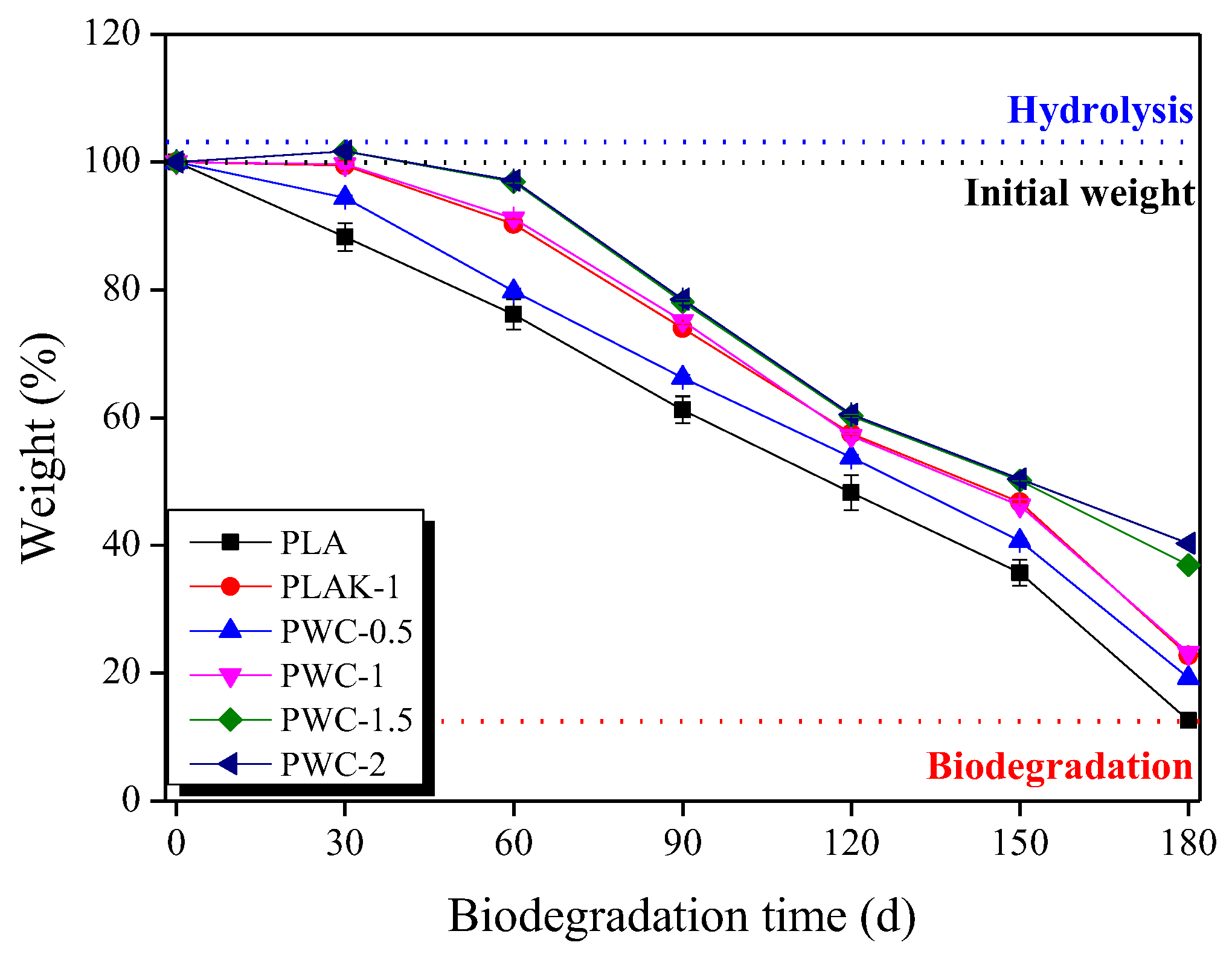 Polymers 16 01666 g014