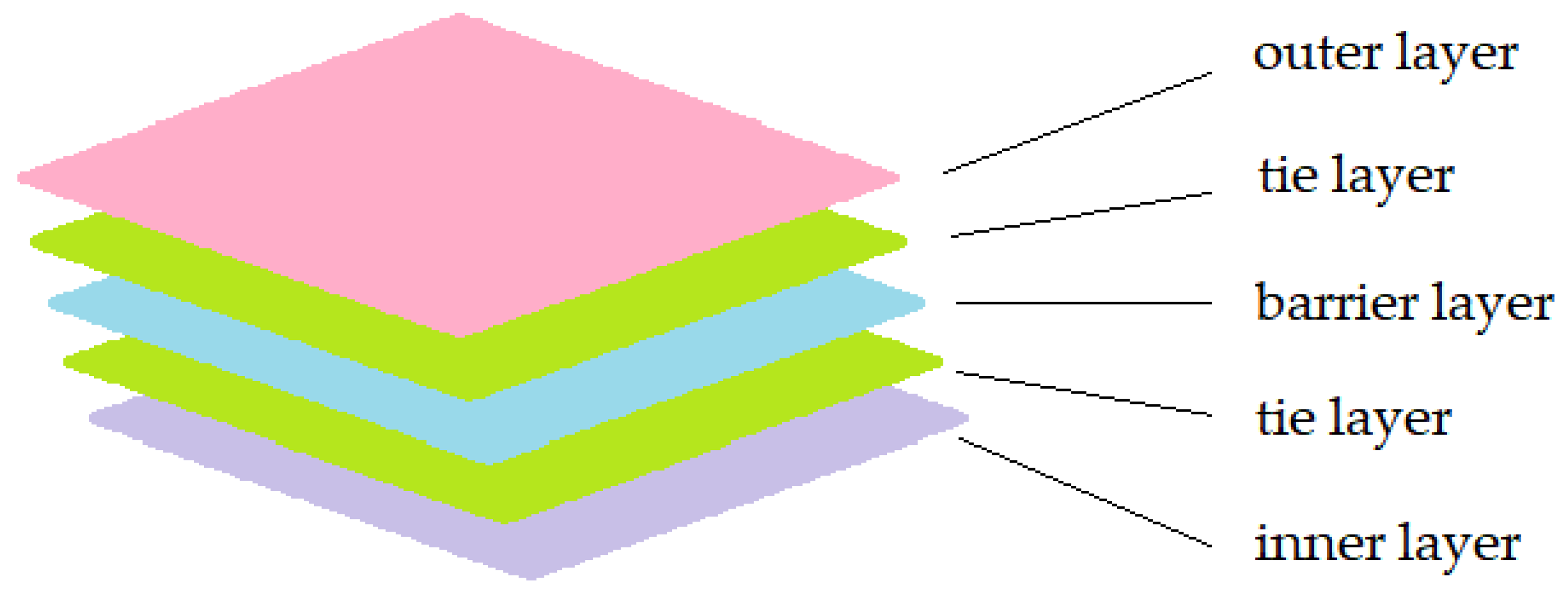 Polymers 16 01670 g003
