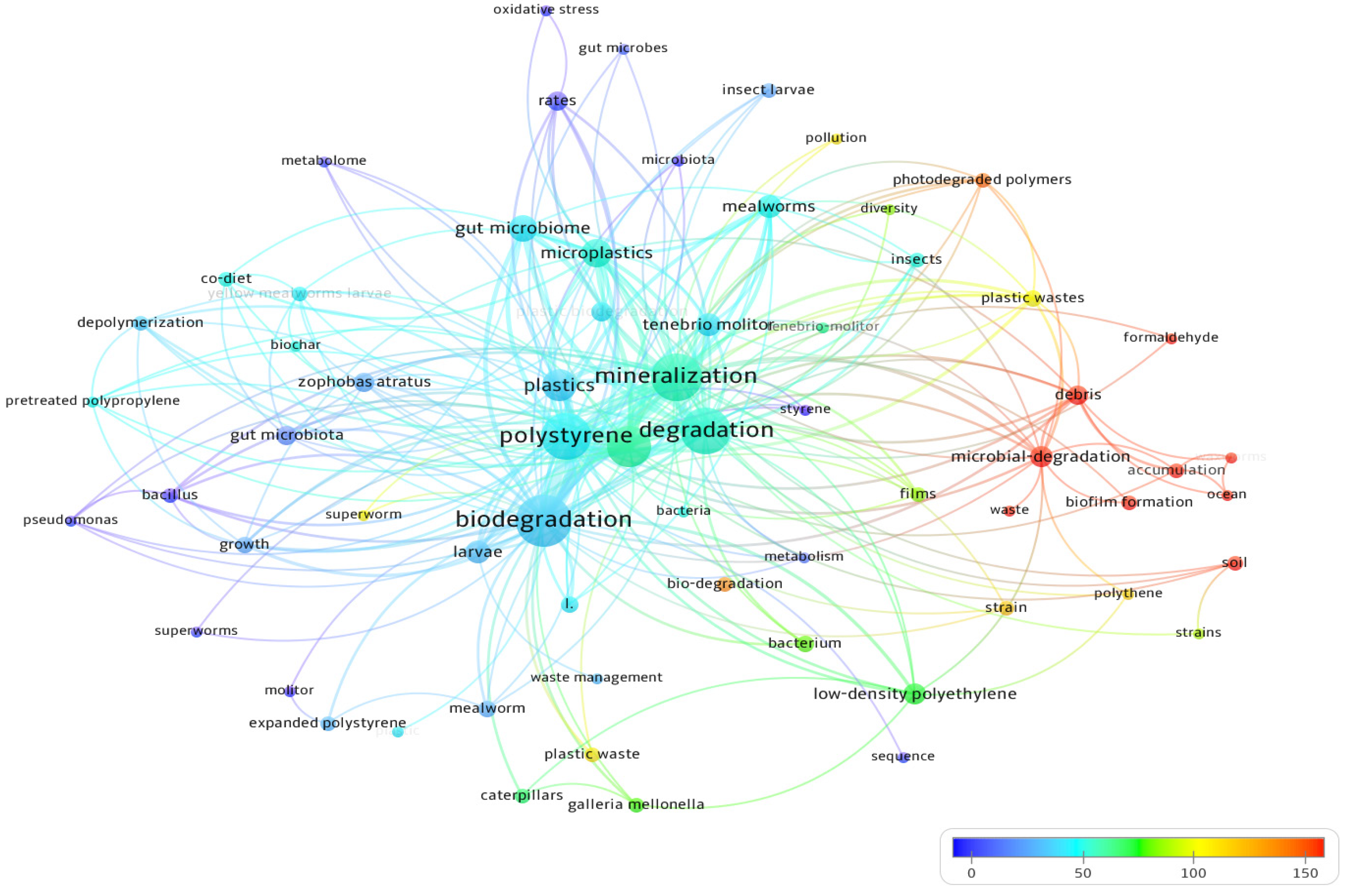 Polymers 16 01671 g005