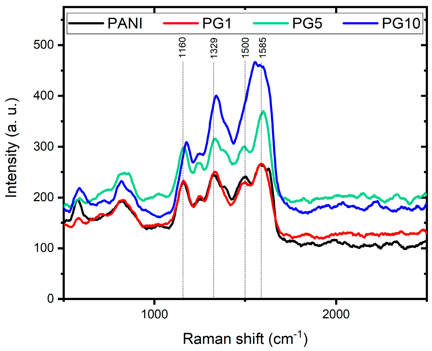 Polymers 16 01677 g007